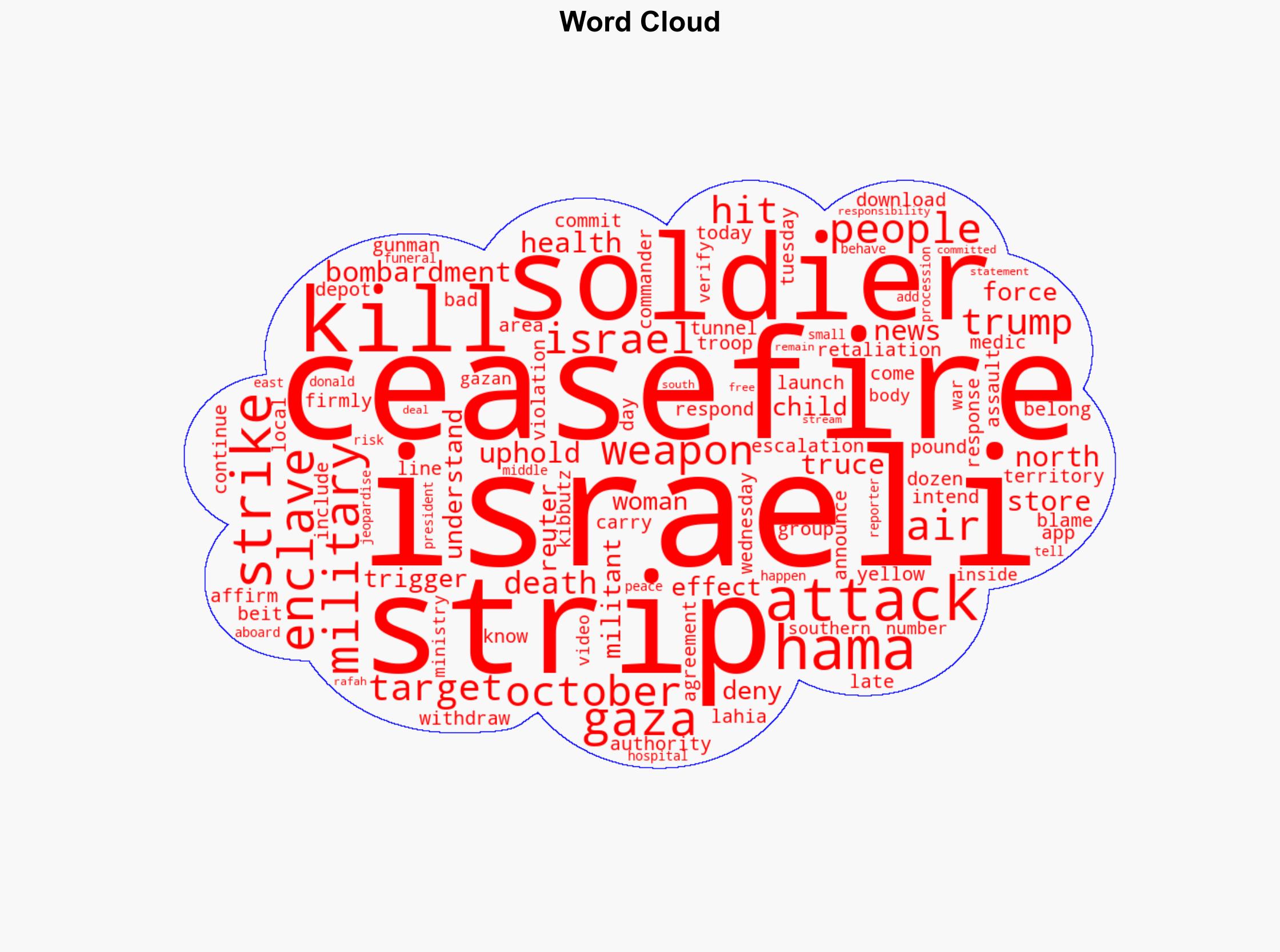 Dozens of Palestinian children among 104 killed as Israel attacks Gaza Strip following death of IDF soldier - 7NEWS.com.au - Image 1