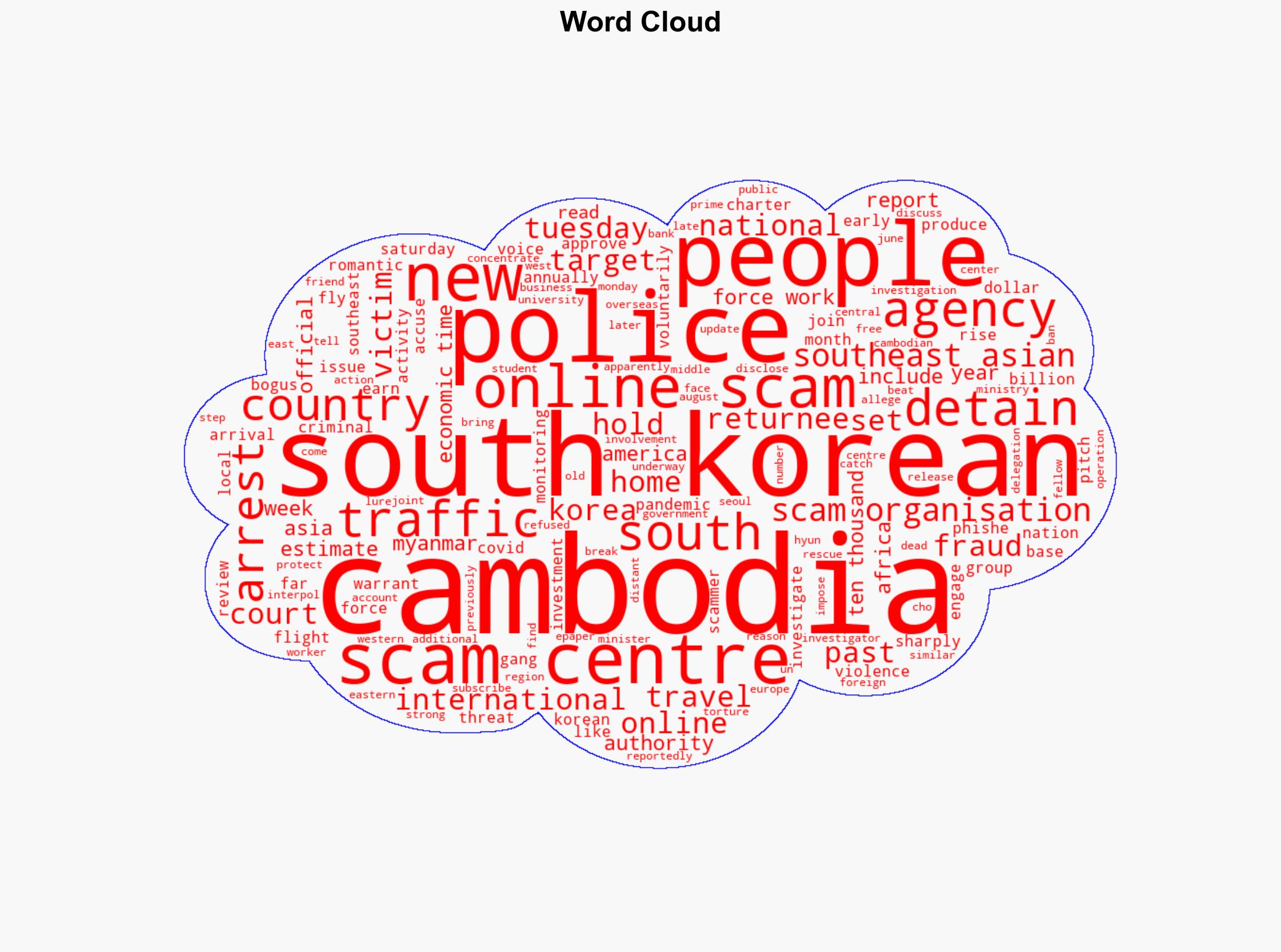 Dozens of South Koreans repatriated from Cambodia arrested for alleged online scam work - The Times of India - Image 1