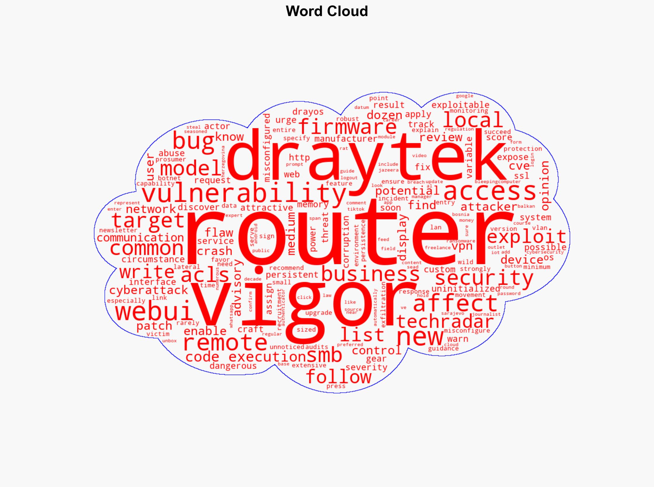 DrayTek warns Vigor routers may have serious security flaws - here's what we know - TechRadar - Image 1