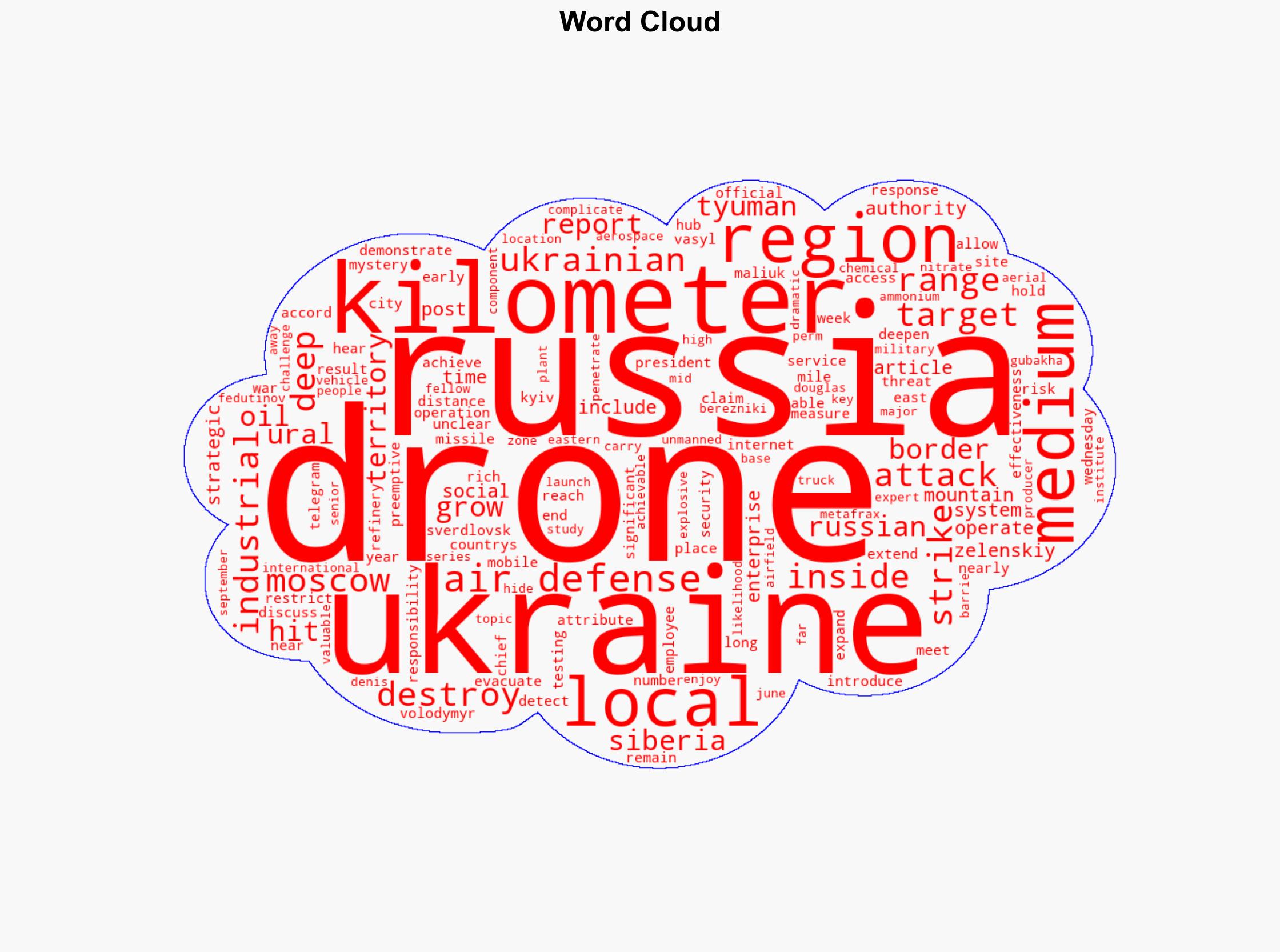 Drone Attacks Are Now Seen 2000 Kilometers Inside of Russia - Insurance Journal - Image 1