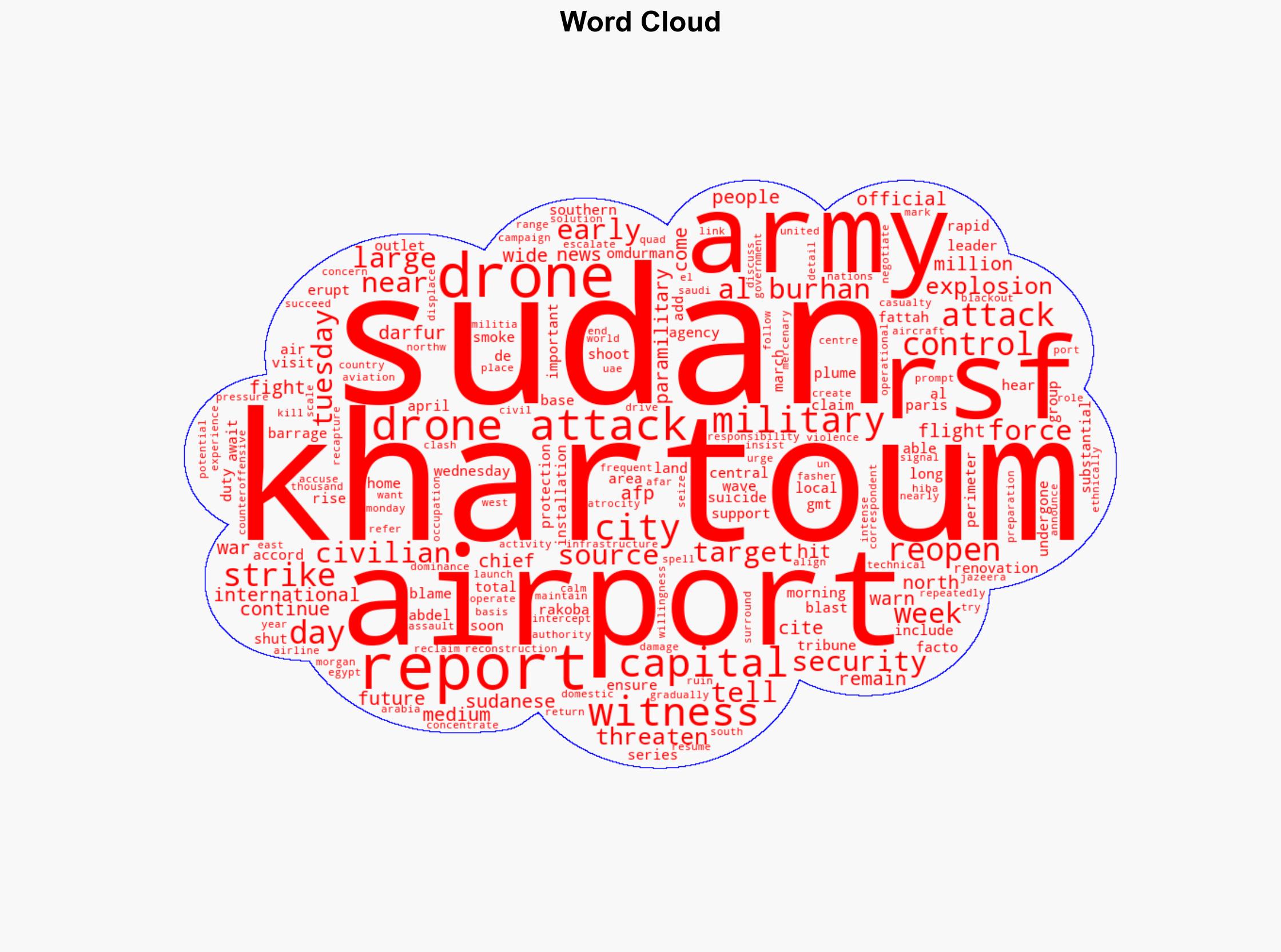Drone attack in Sudan threatens Khartoum airports reopening Reports - Al Jazeera English - Image 1