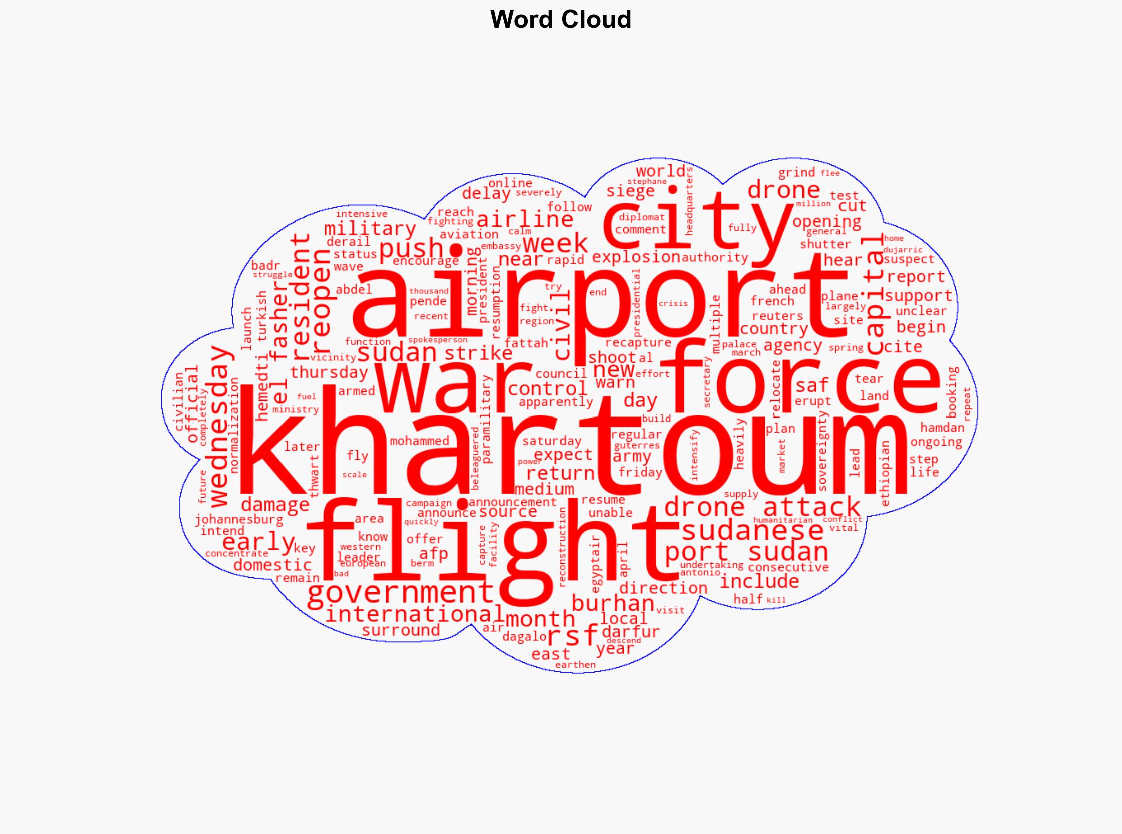 Drone attacks appear to scupper Sudan capital's airport reopening - CBS News - Image 1