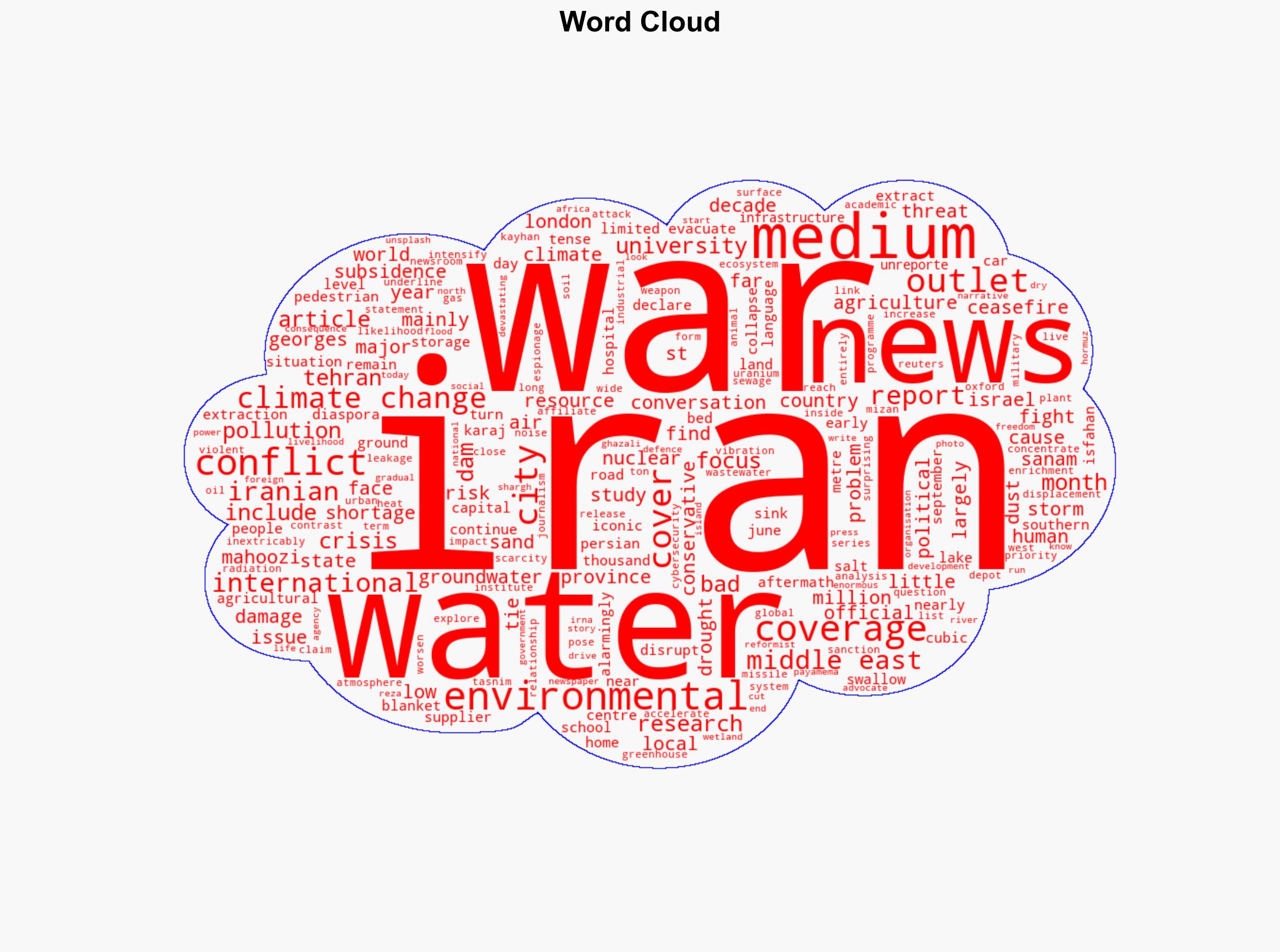 Drought Sand Storms and Evacuations how Irans Climate Crisis gets Ignored - Juancole.com - Image 1