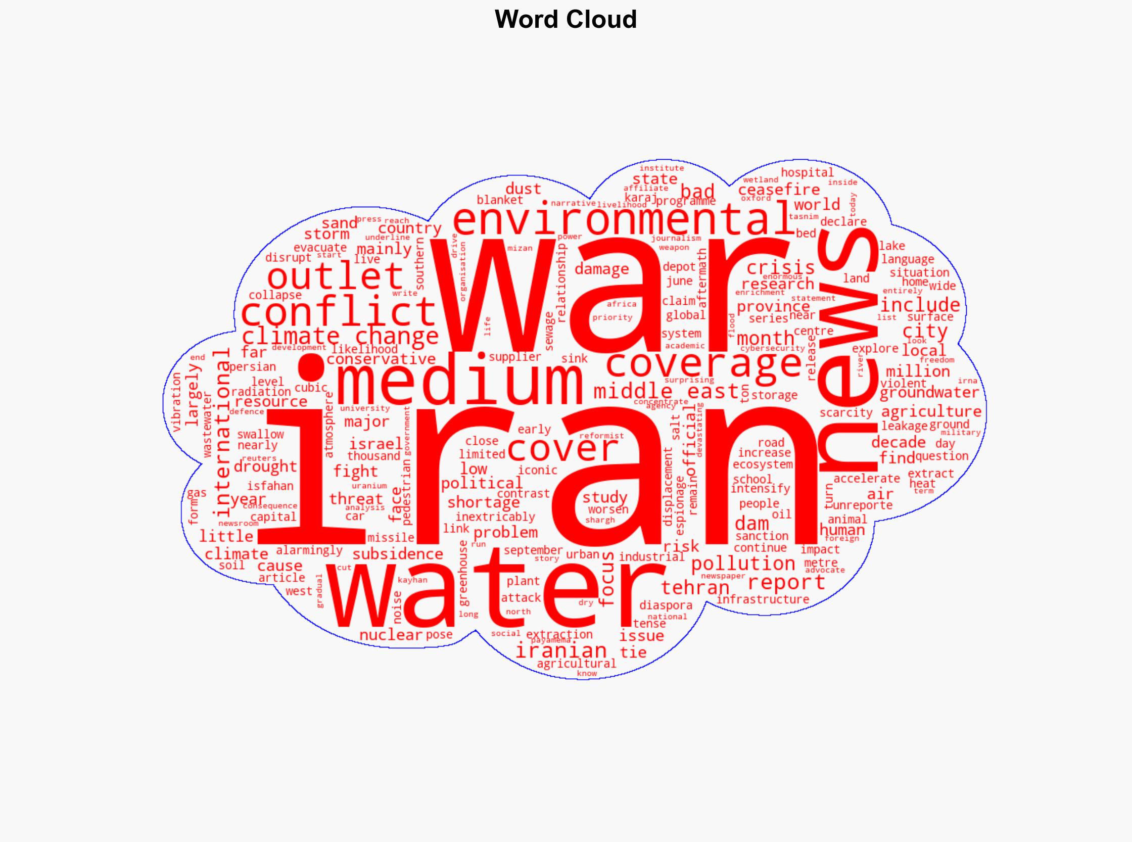 Drought sand storms and evacuations how Irans climate crisis gets ignored - The Conversation Africa - Image 1