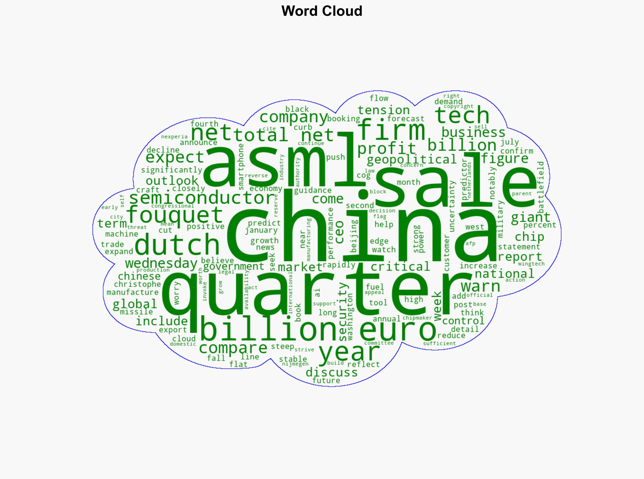 Dutch Tech Giant ASML Posts Stable Profits Warns On China Sales - International Business Times - Image 1