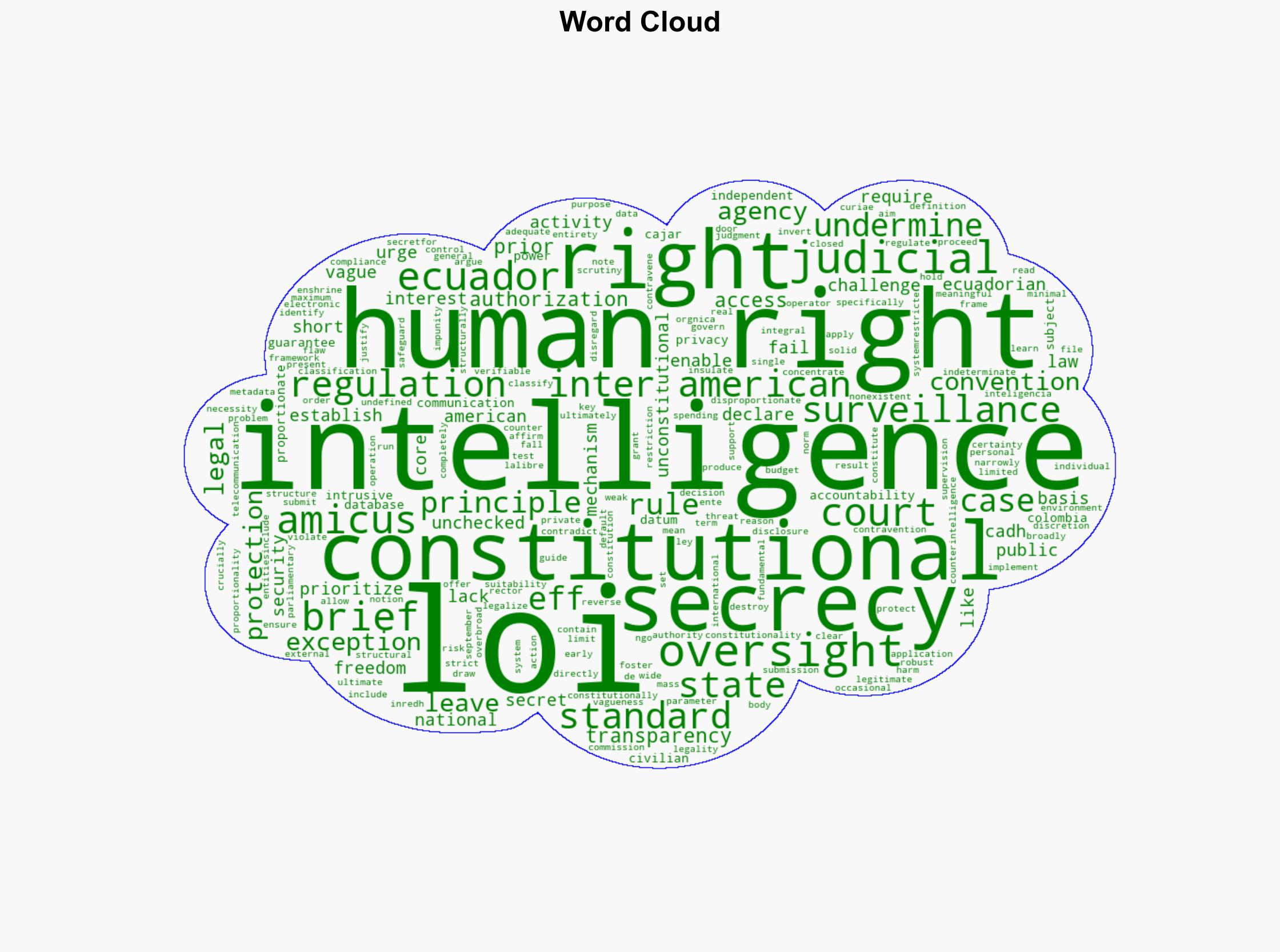 EFF Backs Constitutional Challenge to Ecuadors Intelligence Law That Undermines Human Rights - EFF - Image 1