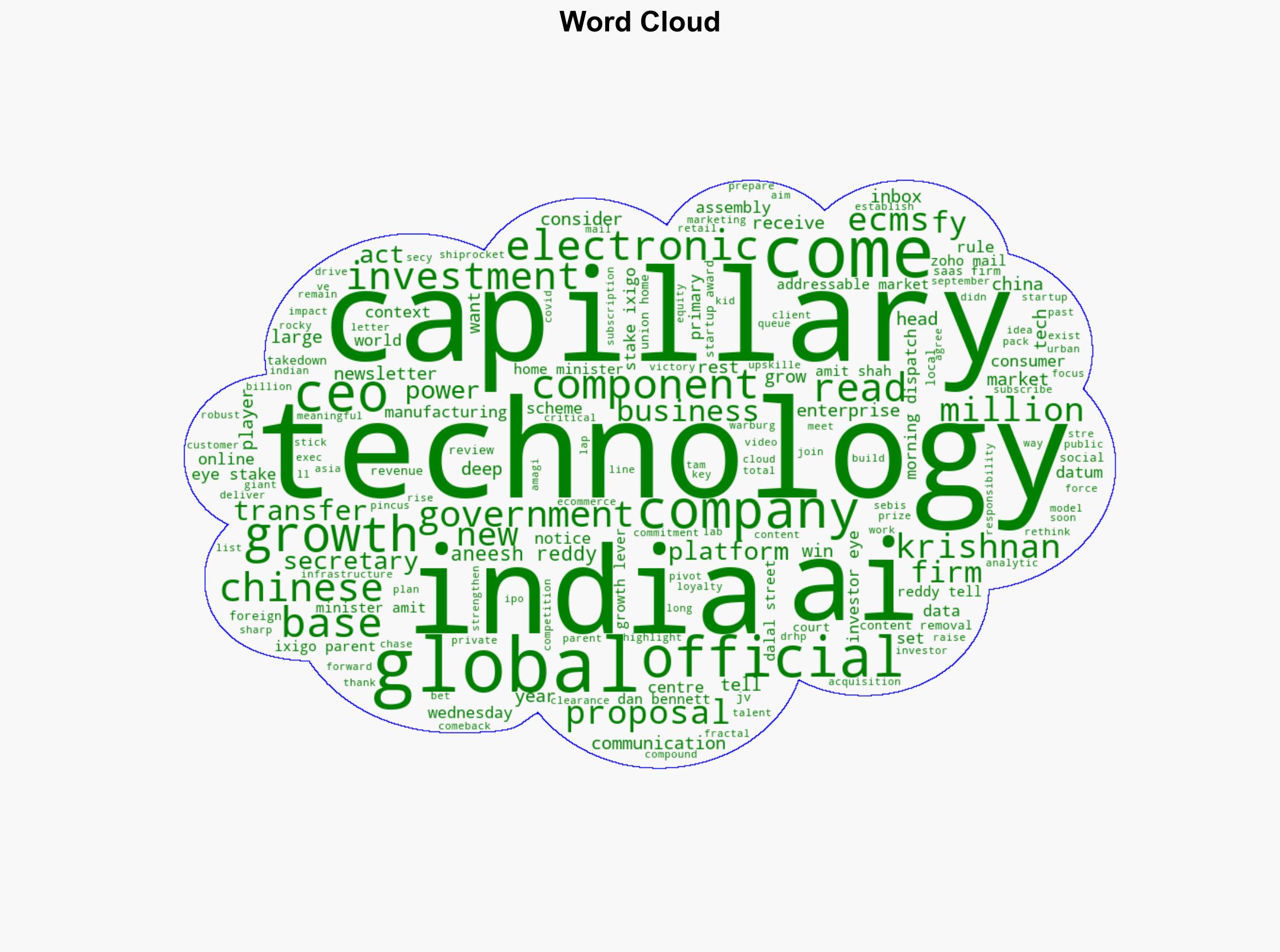 ETSA winner Capillary Tech China JVs must bring tech talent - The Times of India - Image 1