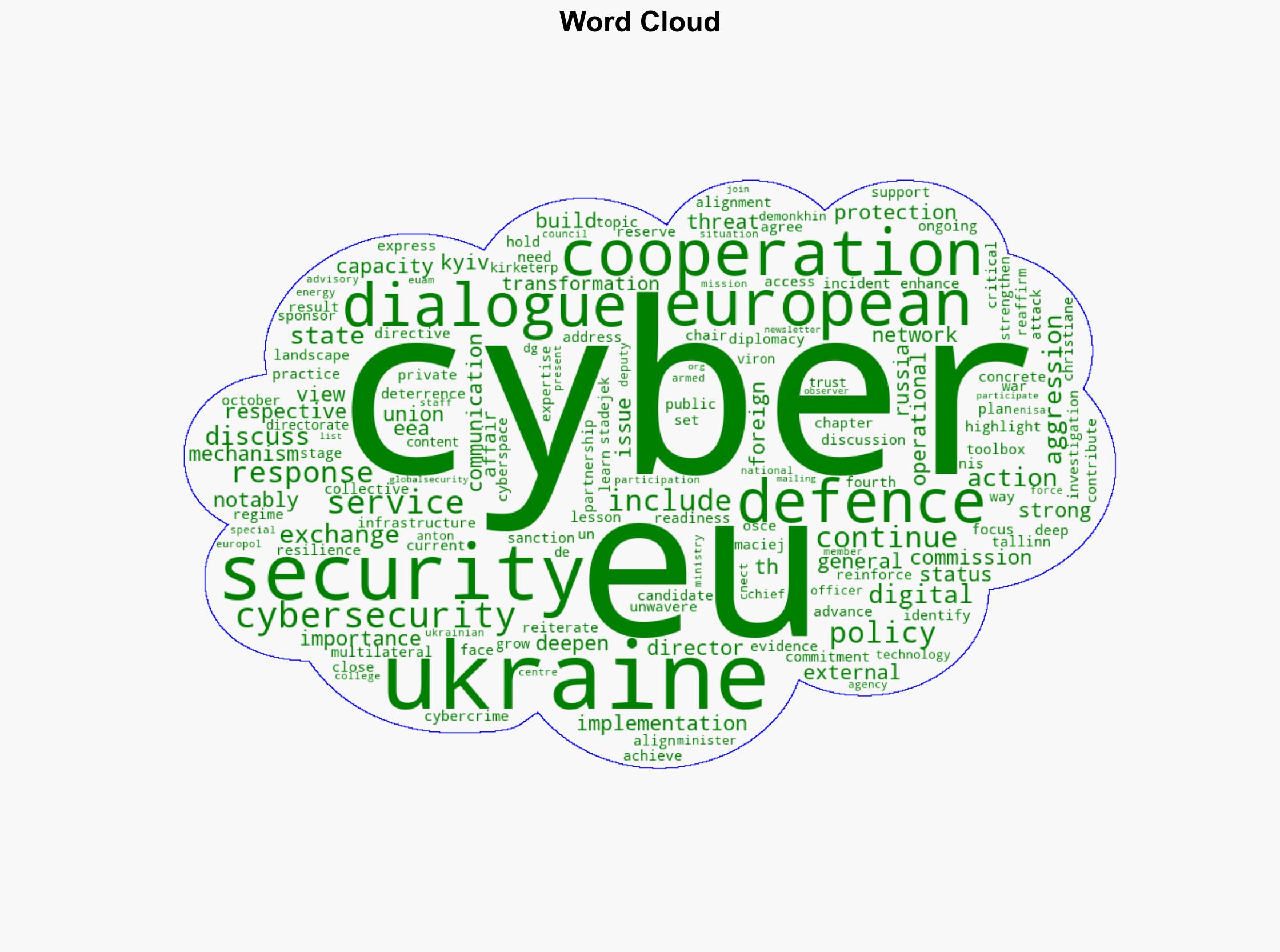 EU and Ukraine deepen cooperation on cyber security at 4th Cyber Dialogue - Globalsecurity.org - Image 1