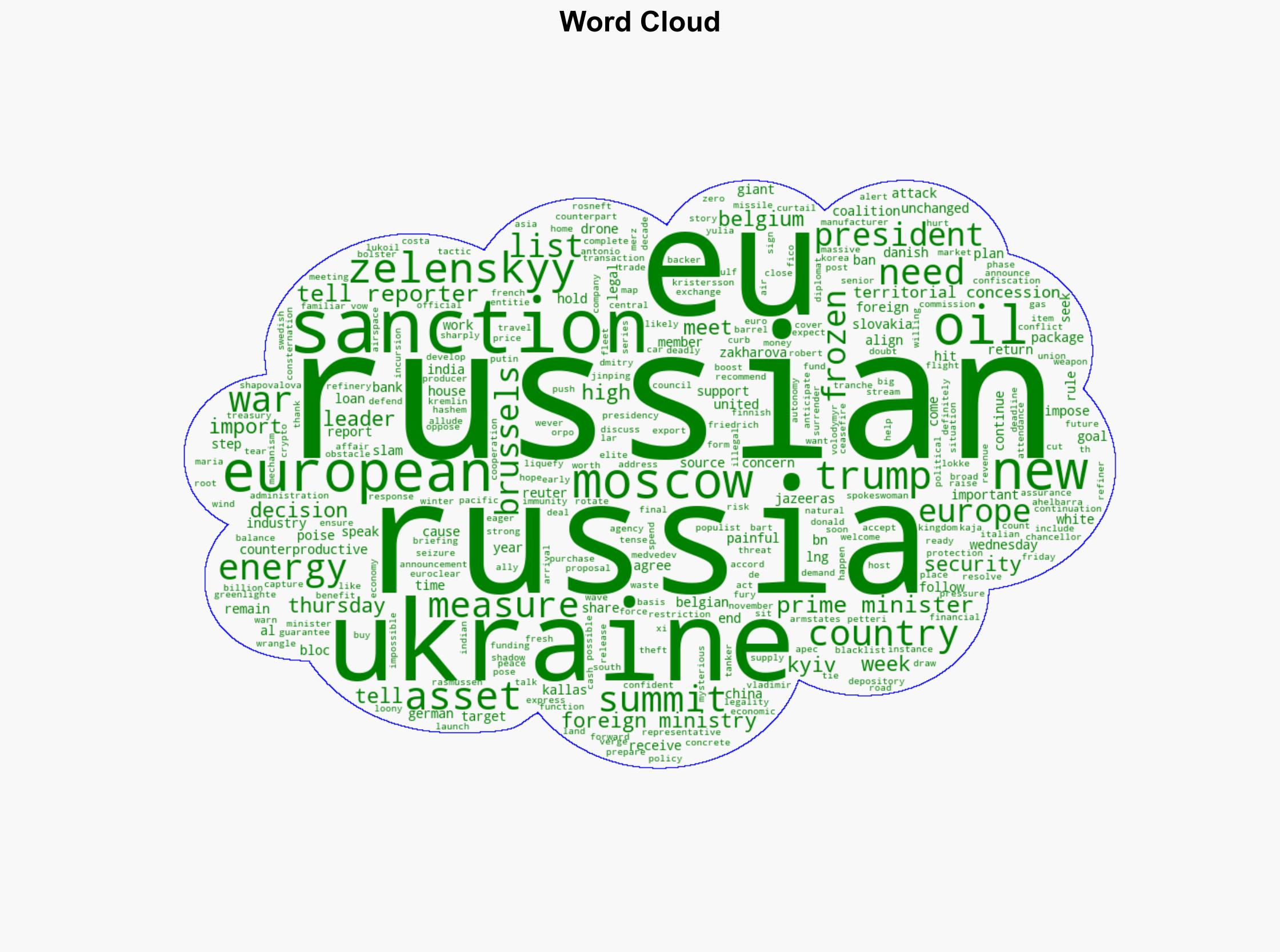 EU poised to agree on using frozen Russian assets to help Ukraine in war - Al Jazeera English - Image 1