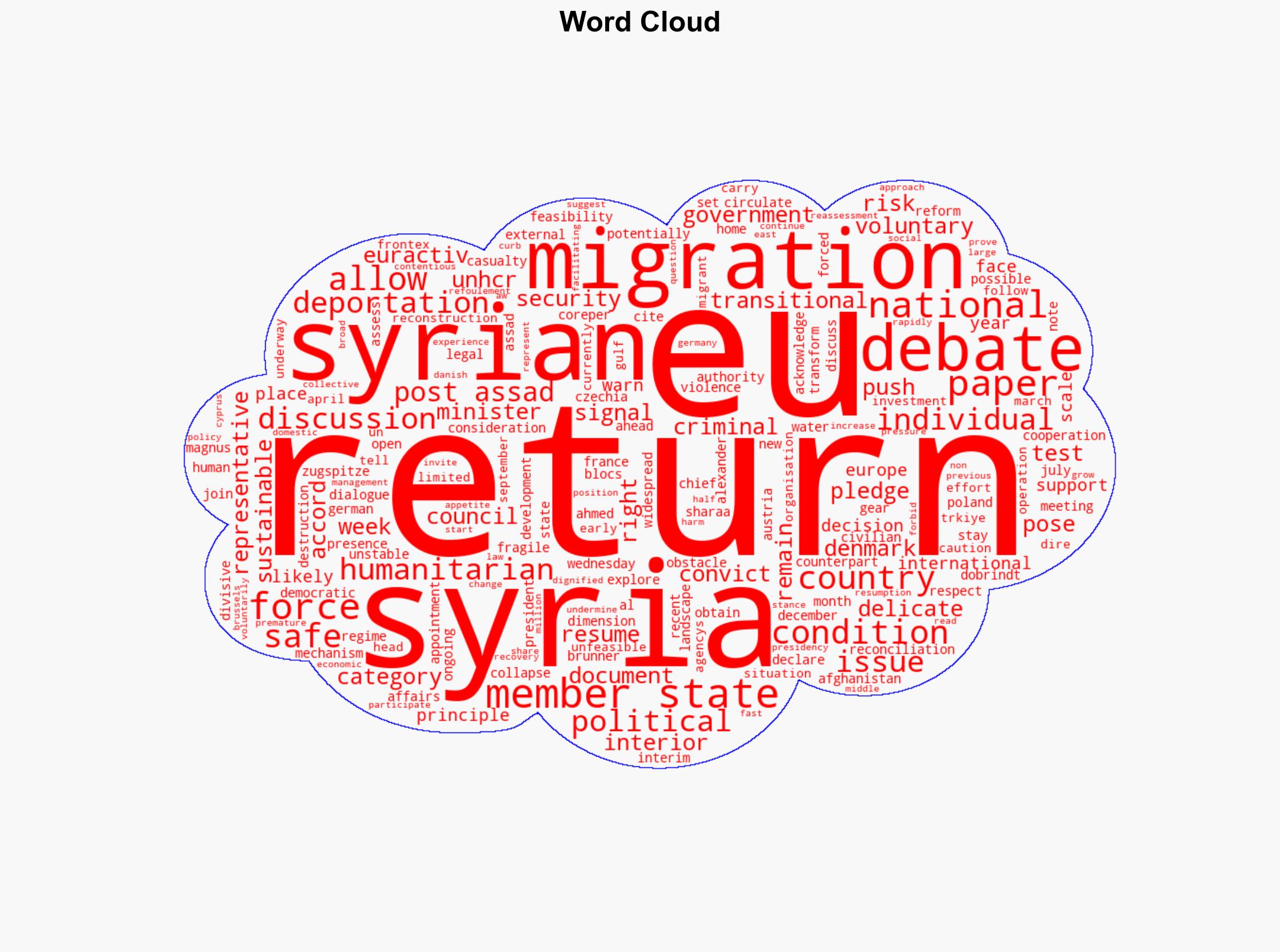 EU tests post-Assad waters with debate on Syrian returns - EURACTIV - Image 1