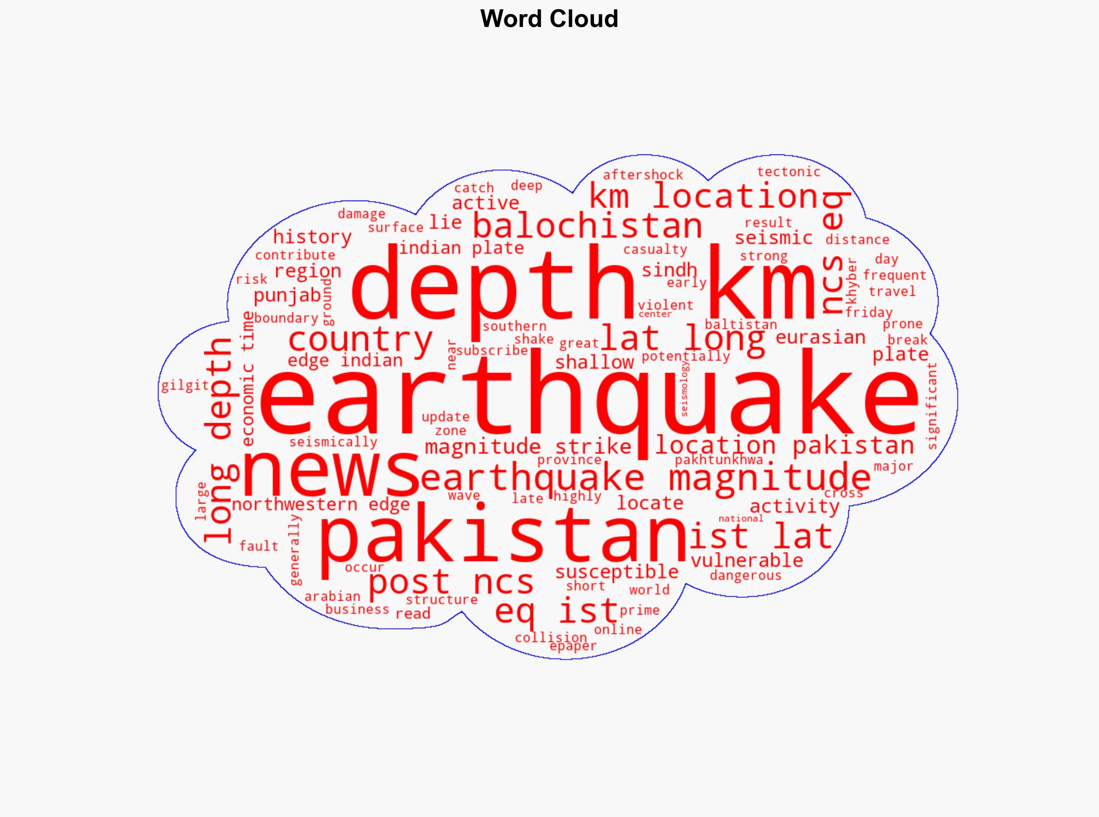 Earthquake of magnitude 35 strikes Pakistan - The Times of India - Image 1