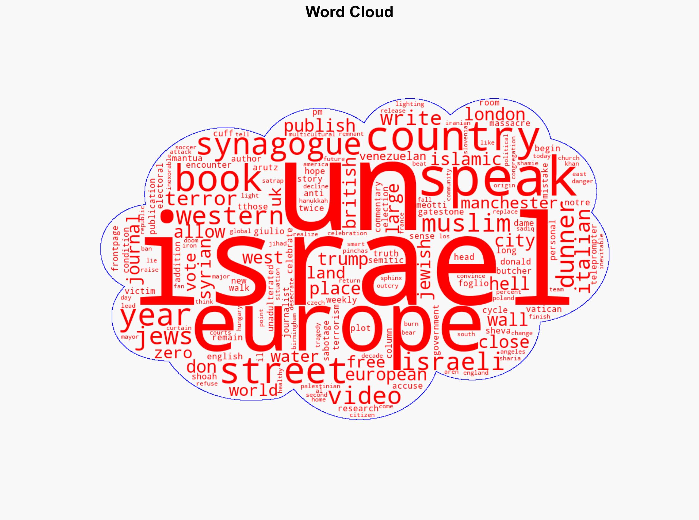 Eastern Europe is the West's last hope - Israelnationalnews.com - Image 1