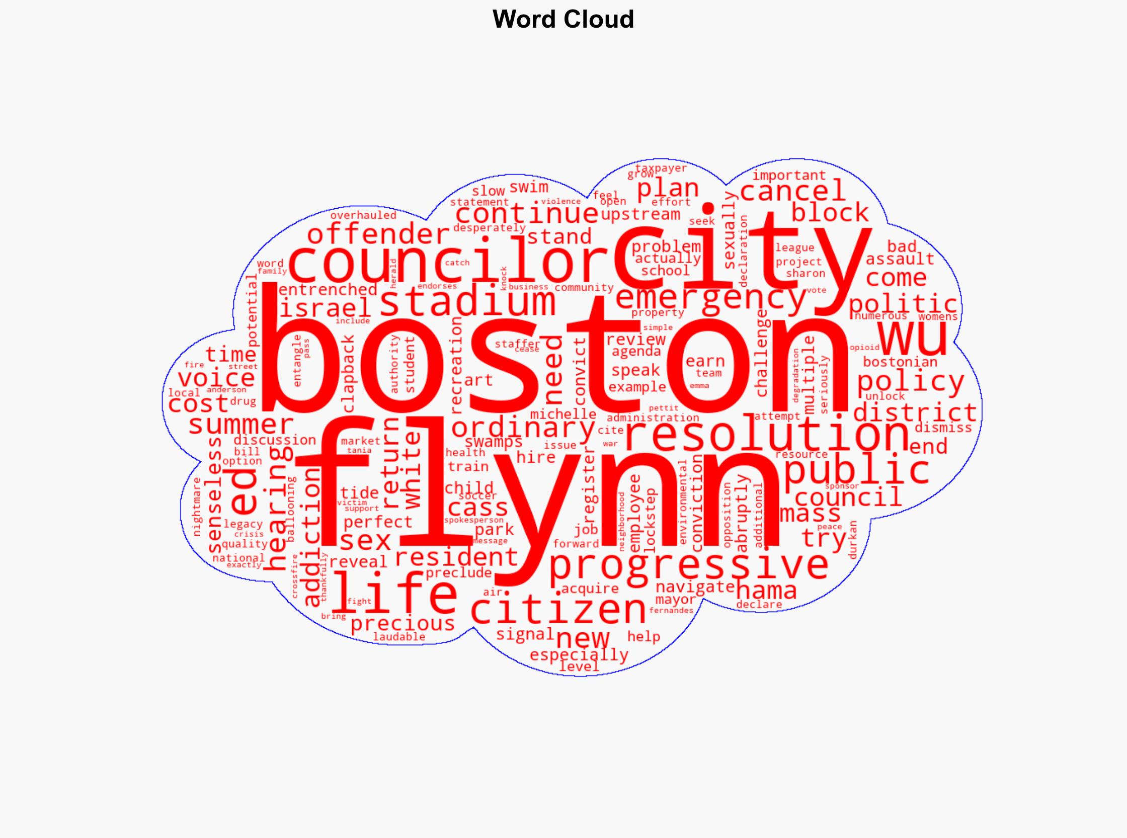 Editorial The Herald endorses Ed Flynn for City Council - Boston Herald - Image 1