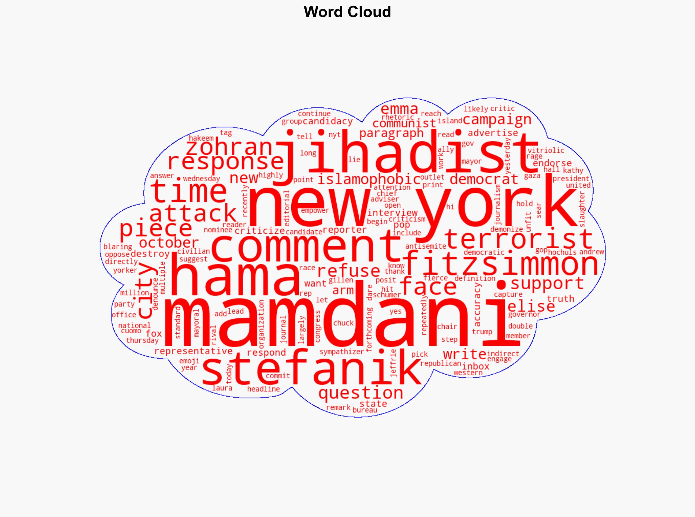 Elise Stefanik Calls Mamdani a 'Jihadist Communist' in Response to NYT Hit Piece on His Critics - Westernjournal.com - Image 1