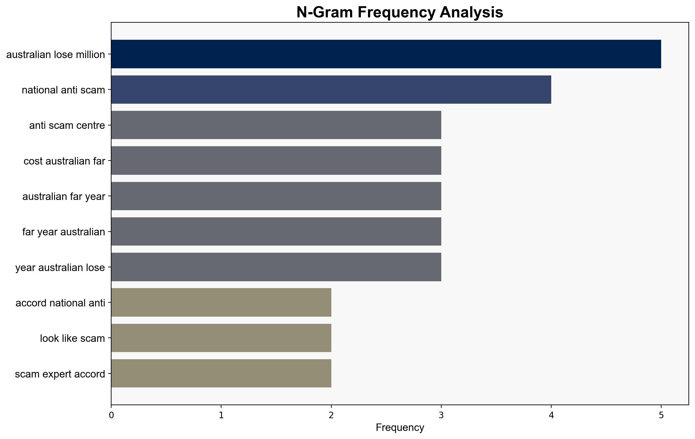 Elizabeth clicked on an email link and lost her life savings - ABC News (AU) - Image 4