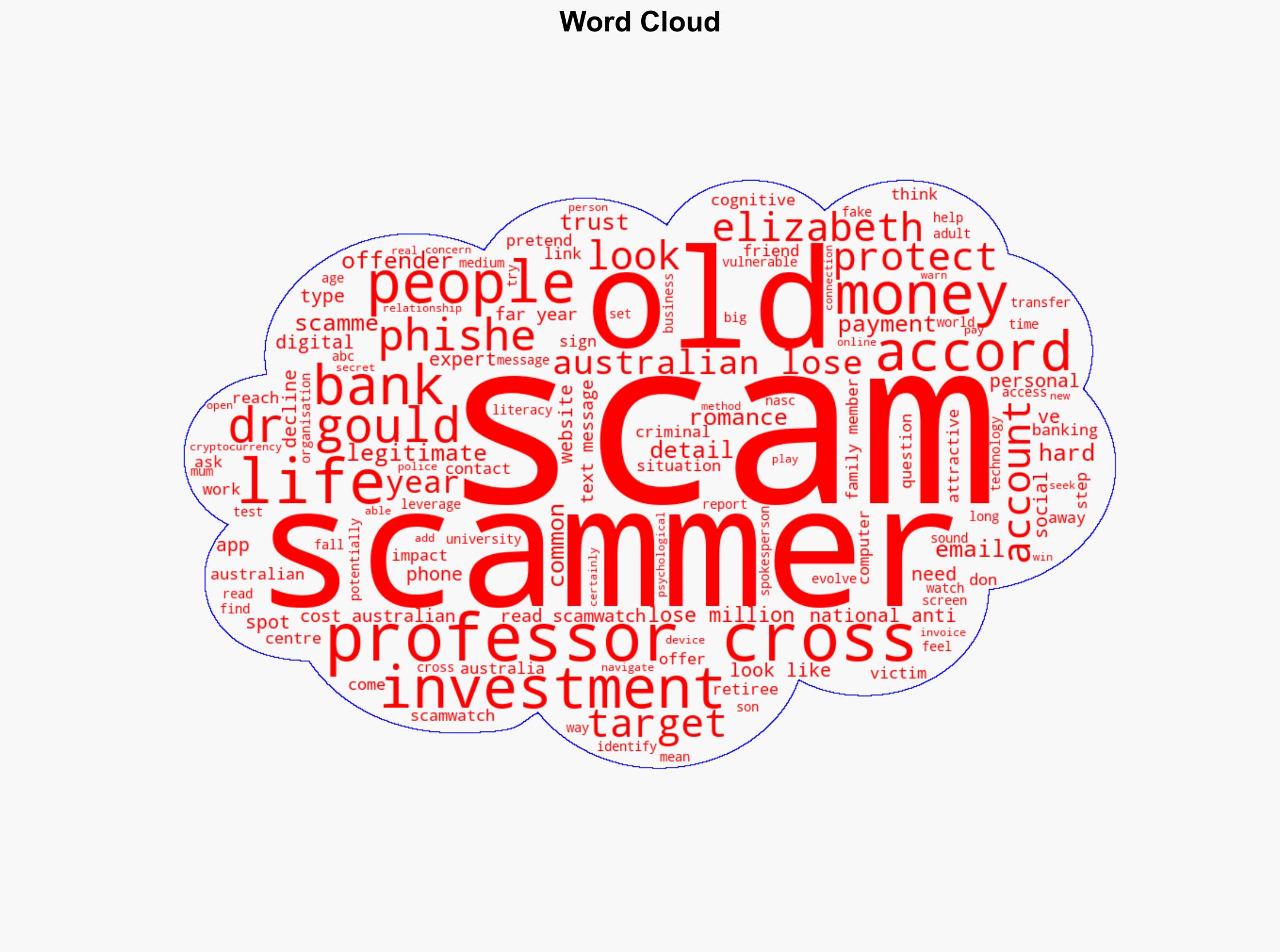 Elizabeth clicked on an email link and lost her life savings - ABC News (AU) - Image 1