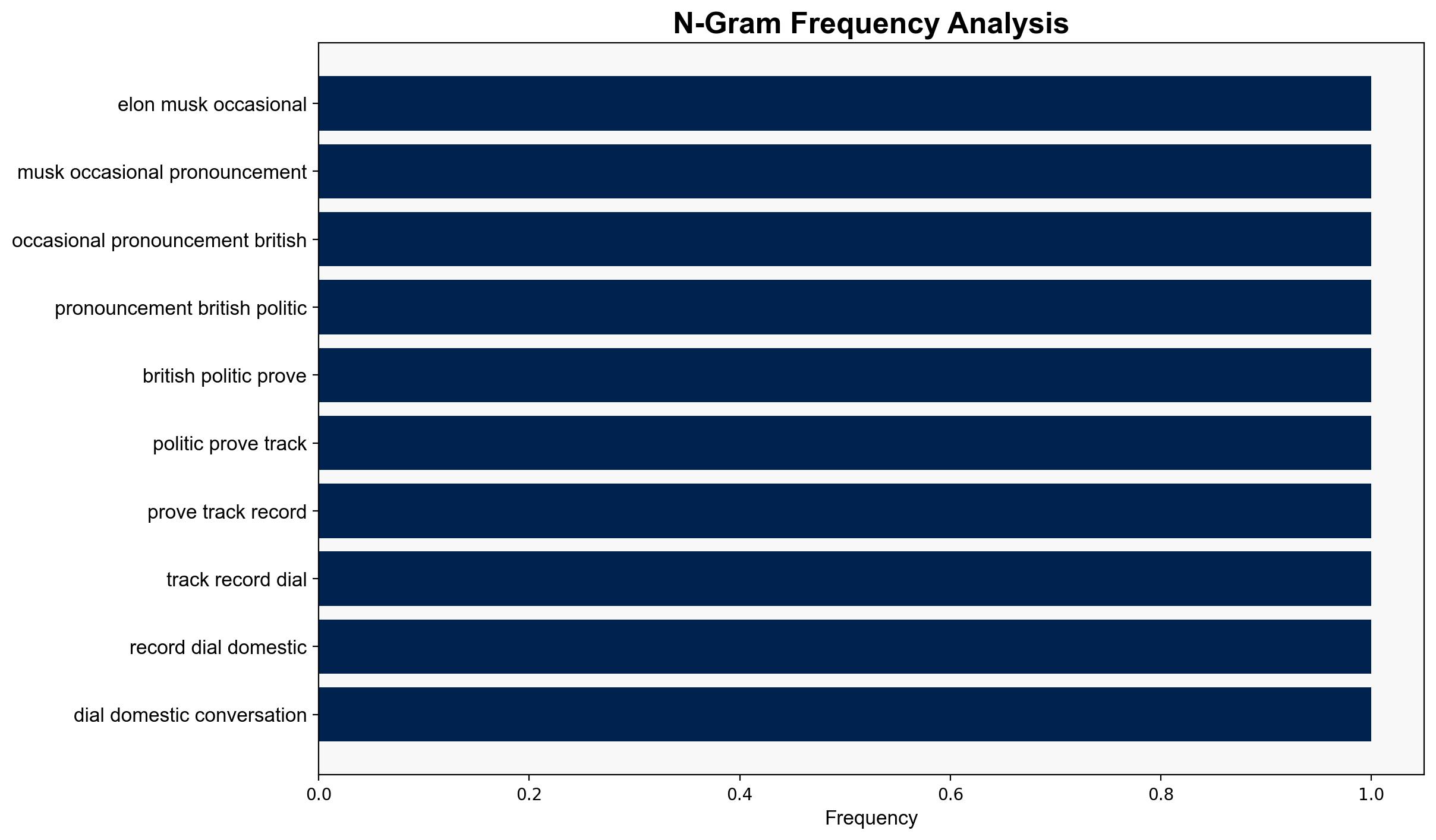 Elon Musk Civil War in Britain Is 'Inevitable' - Breitbart News - Image 4