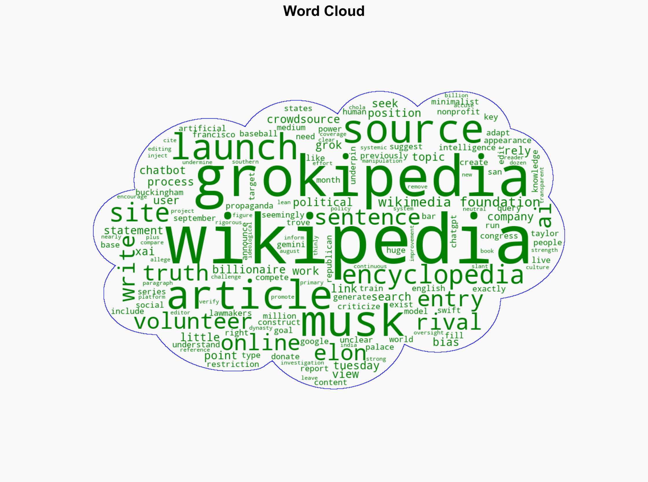 Elon Musk launches Grokipedia to compete with online encyclopedia Wikipedia - ABC News - Image 1