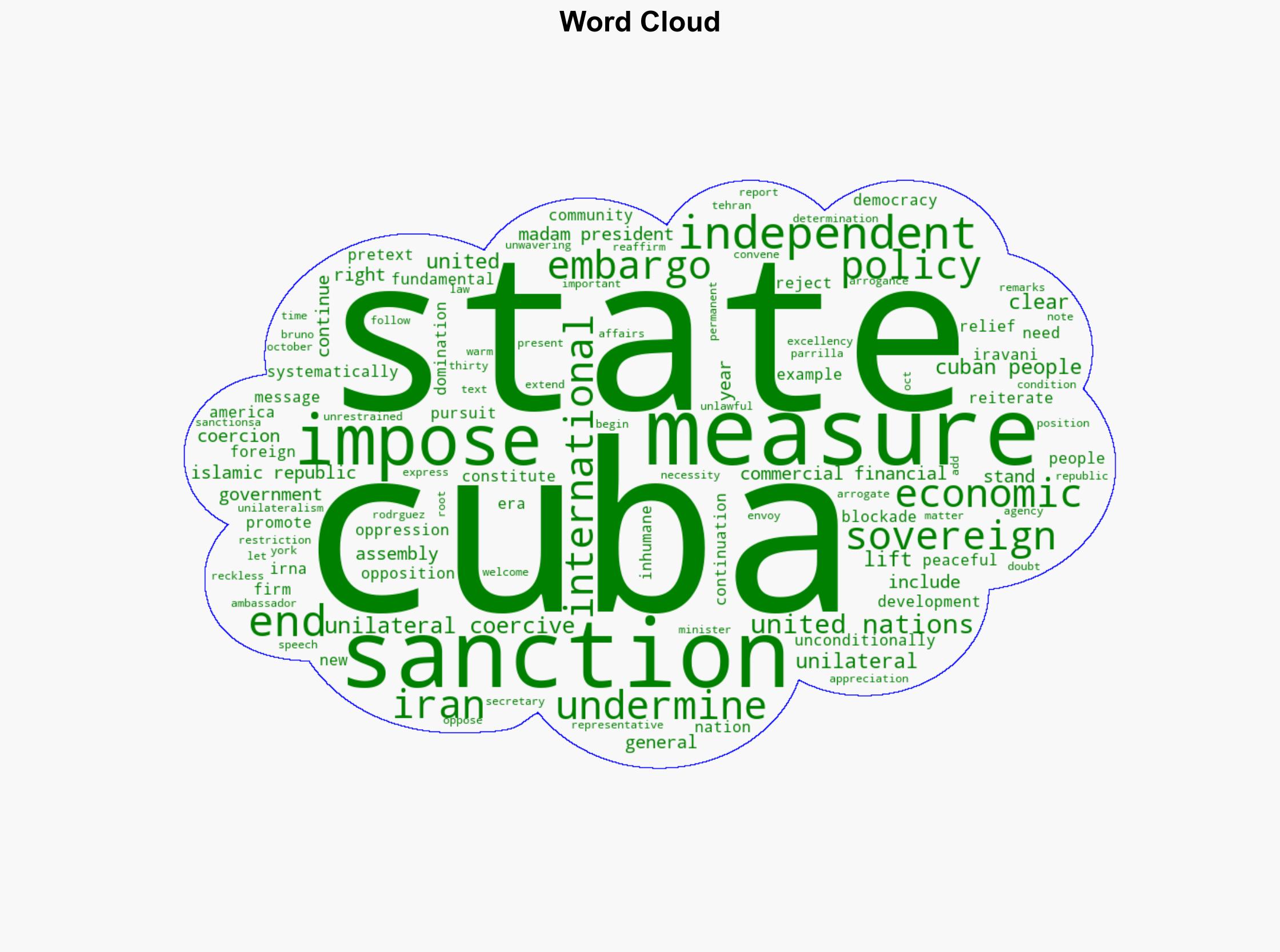 Embargo against Cuba must be lifted immediately unconditionally Iran - Globalsecurity.org - Image 1