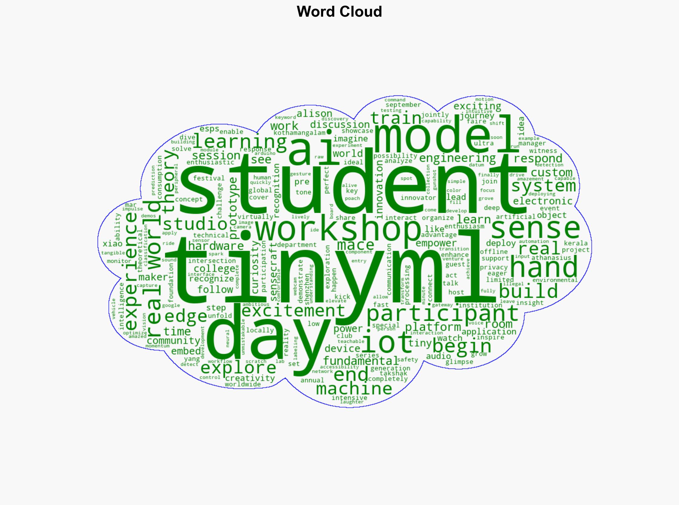 Empowering the Next Generation of Innovators 2-Day TinyML IoT Workshop at MACE - Seeedstudio.com - Image 1