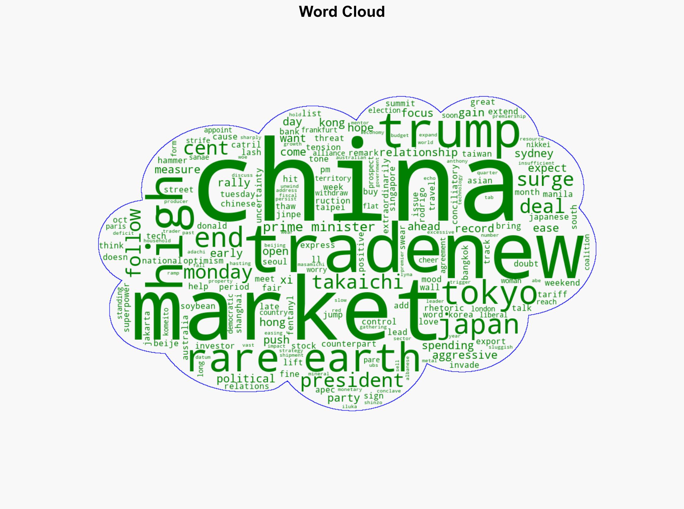 Equities Rally On China-US Hopes New Japanese PM Lifts Tokyo - International Business Times - Image 1