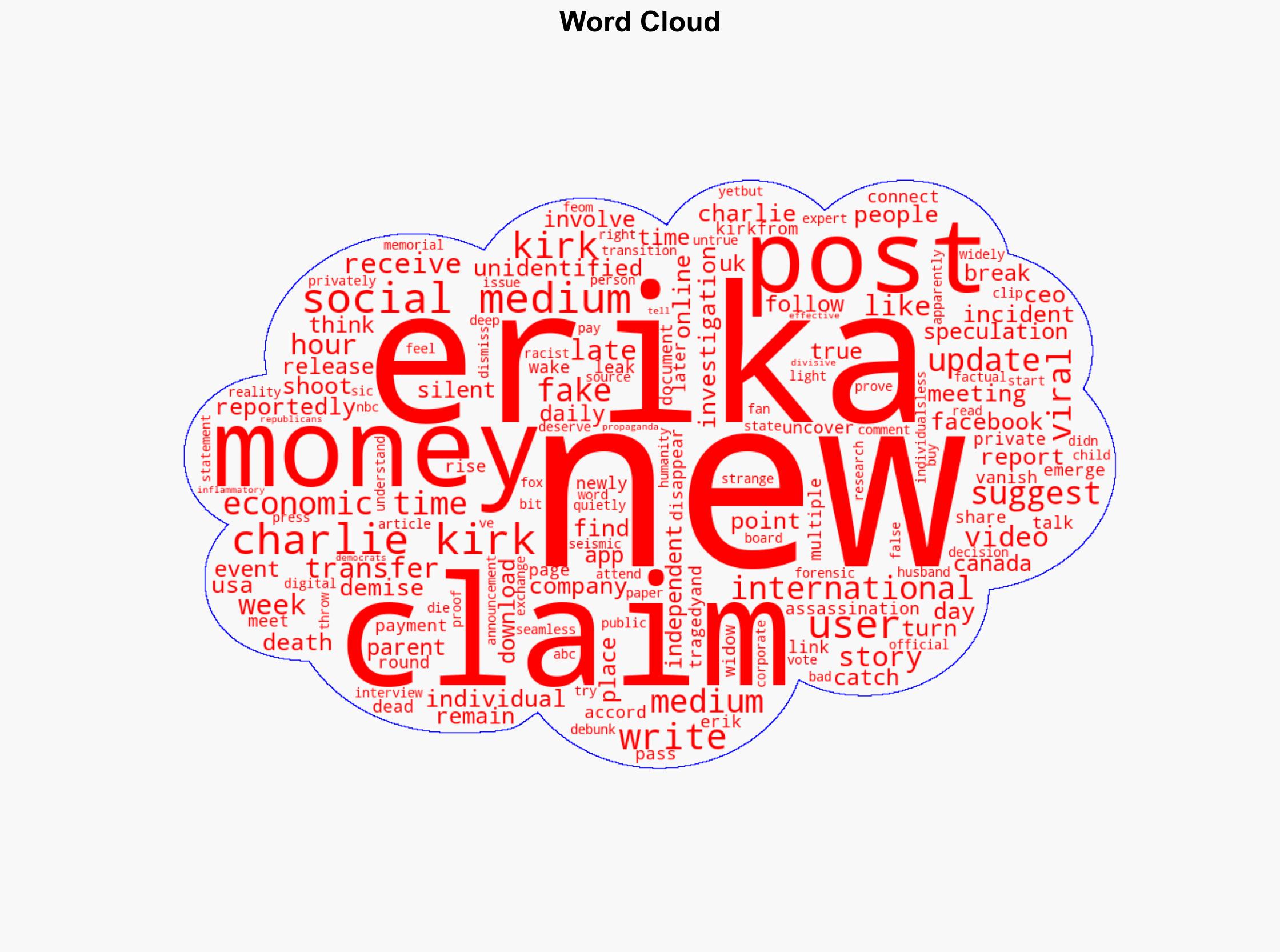 Erika Kirk as TPUSA CEO planned move Shell company vanishes in 4 days after allegedly transferring 350000 Charlie Kirk's parent's silence adds mystery to right winger's assassination - The Times of India - Image 1