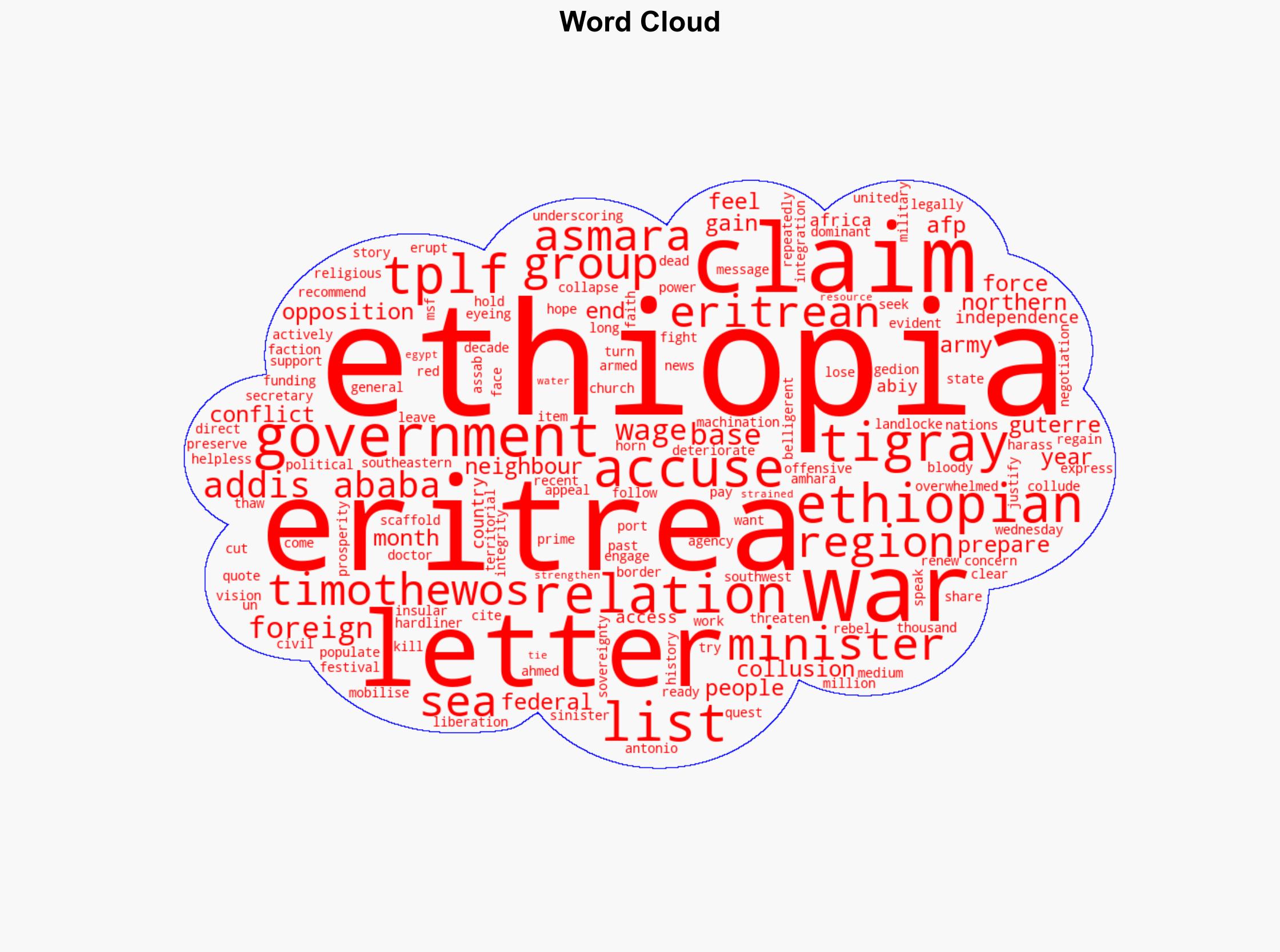 Ethiopia claims Eritrea is readying to wage war against it - Al Jazeera English - Image 1