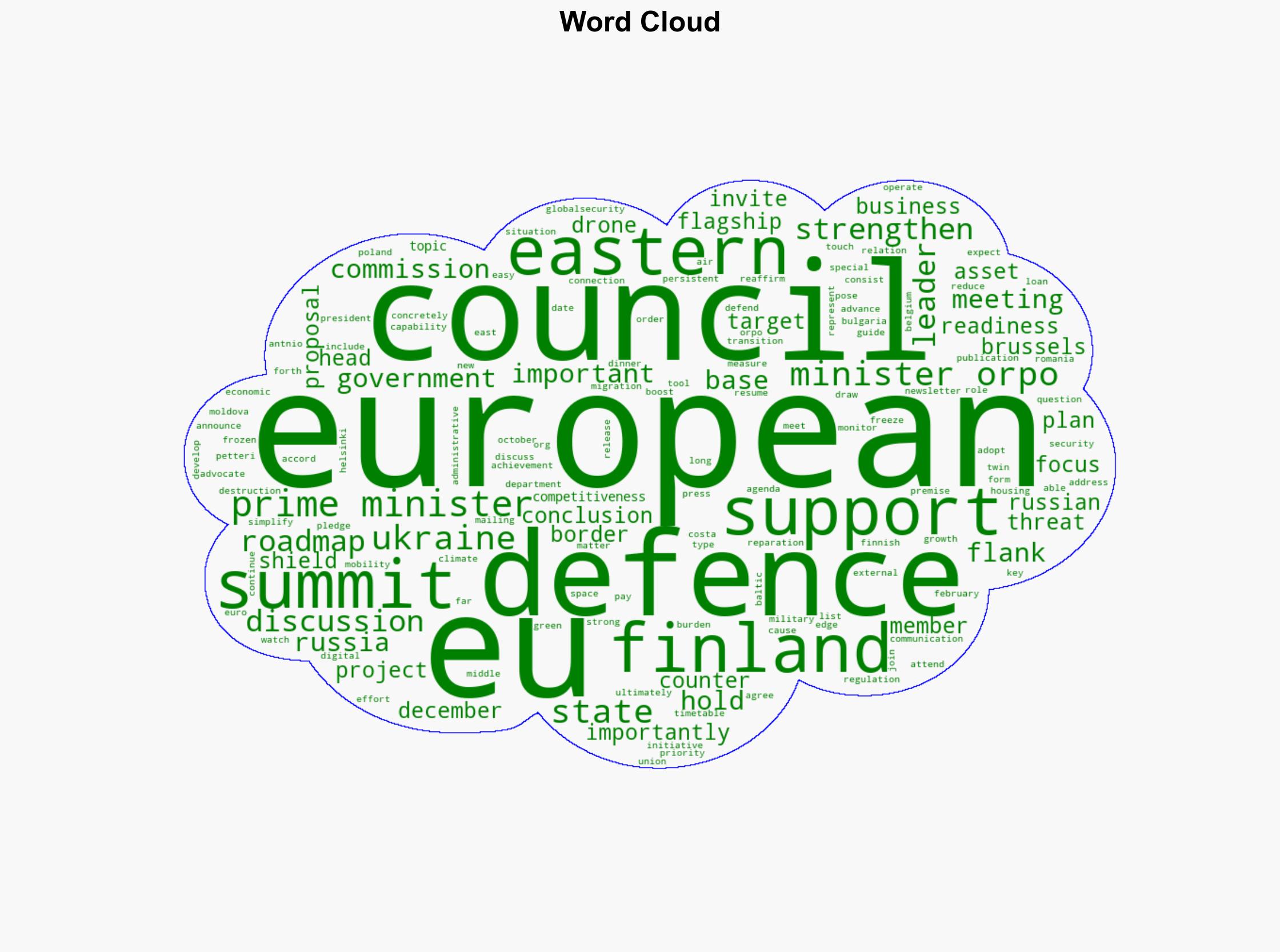 European Council reaffirms support for strengthening European defence - Globalsecurity.org - Image 1