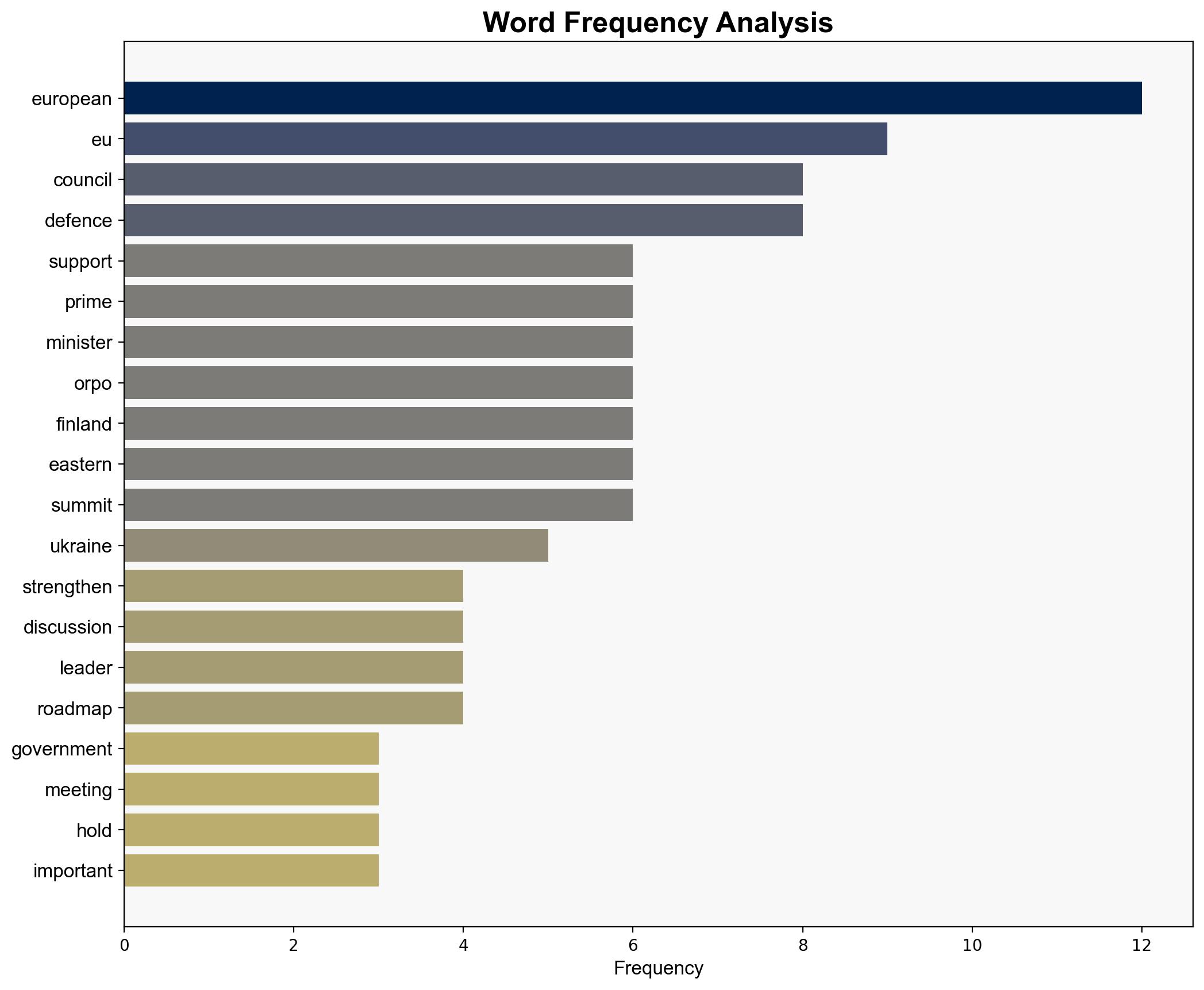 European Council reaffirms support for strengthening European defence - Globalsecurity.org - Image 3