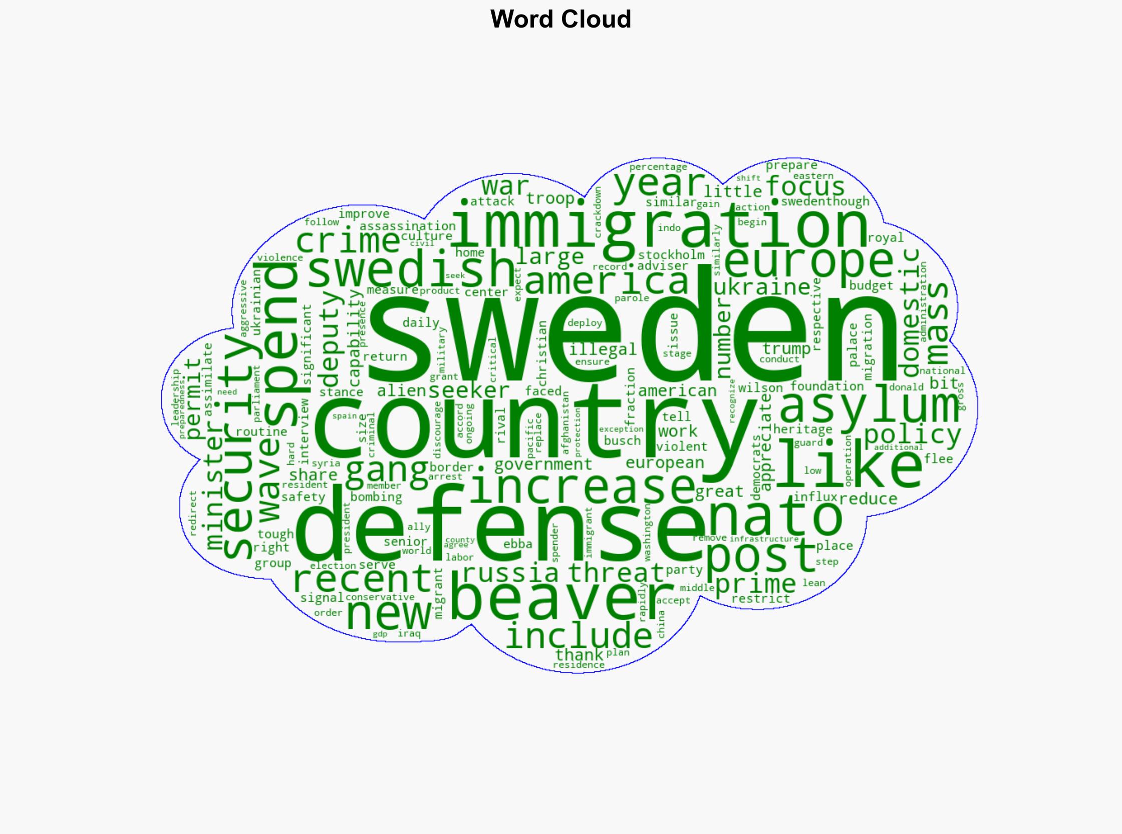 European Country Taking Conservative Approach to Immigration Security - Daily Signal - Image 1