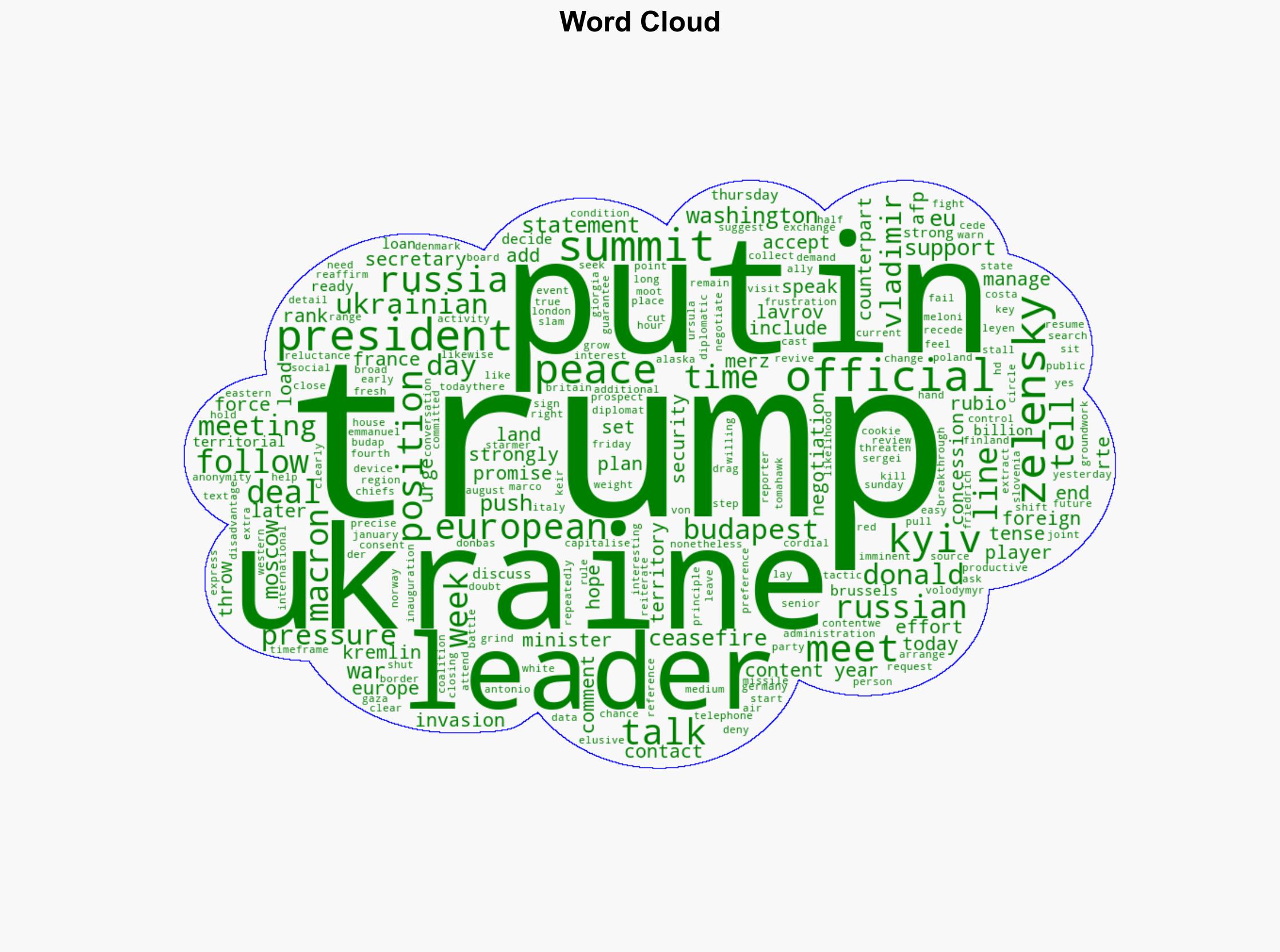 European leaders back Trump's Ukraine ceasefire position - RTE - Image 1