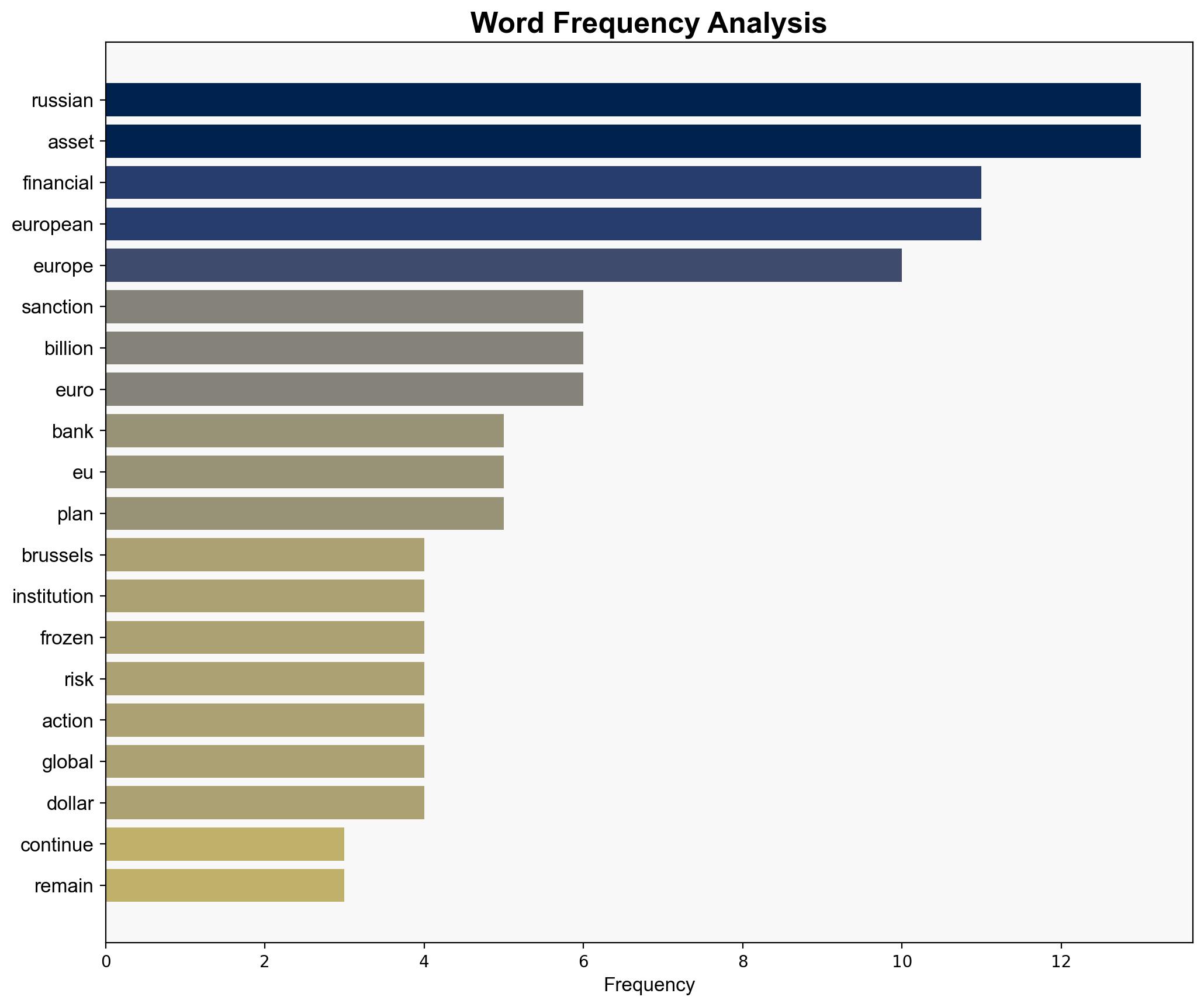 Europe's Financial Suicide - Americanthinker.com - Image 3