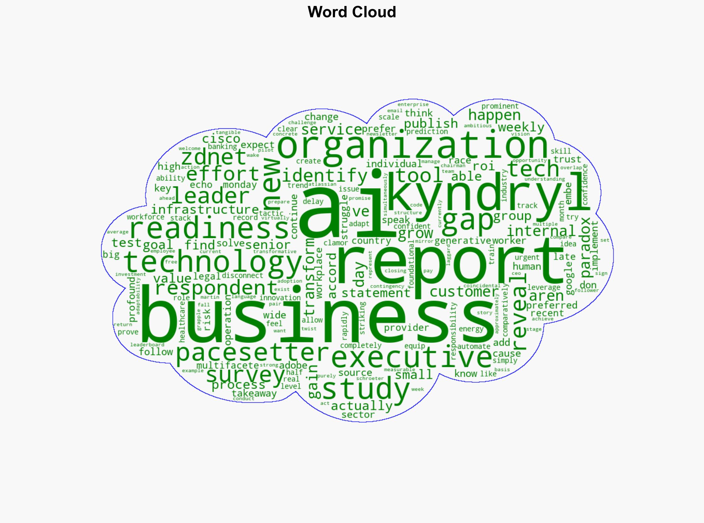 Everyone thinks AI will transform their business - but only 13 are making it happen - ZDNet - Image 1