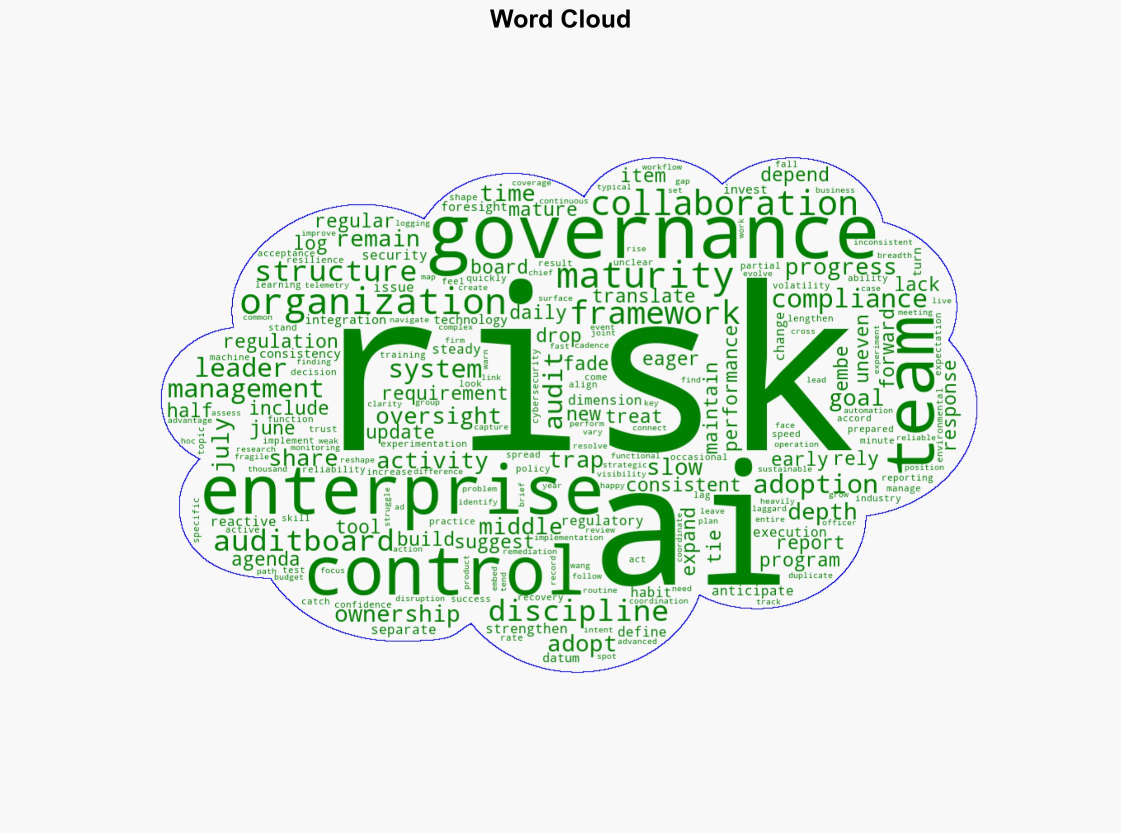 Everyones adopting AI few are managing the risk - Help Net Security - Image 1