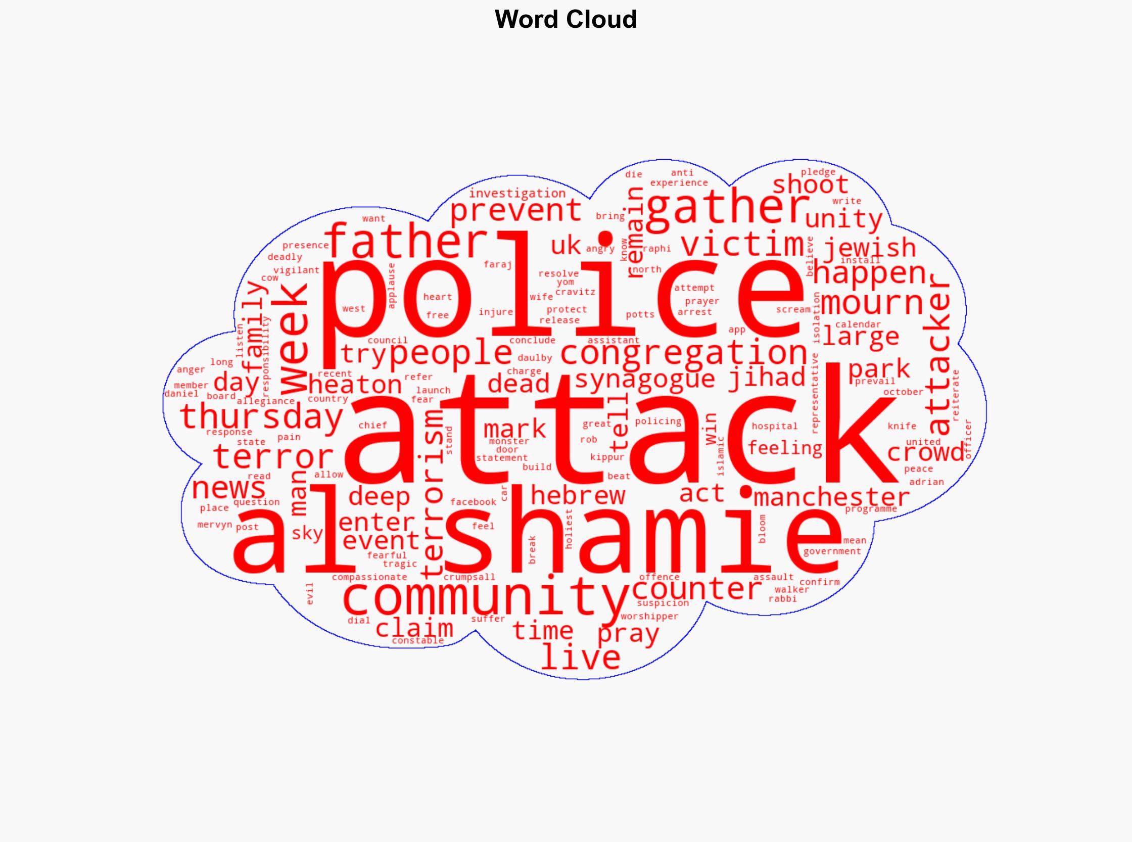 'Evil will not prevail' Community marks one week on from synagogue attack - Sky.com - Image 1