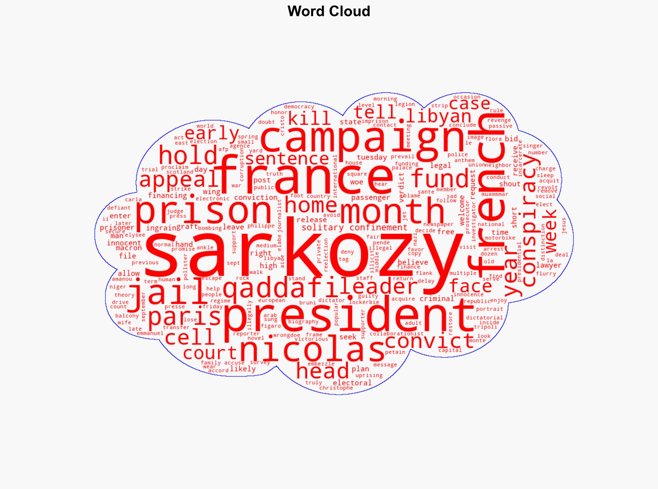 Ex-French leader Sarkozy declares himself an innocent man as he's jailed - CBS News - Image 1