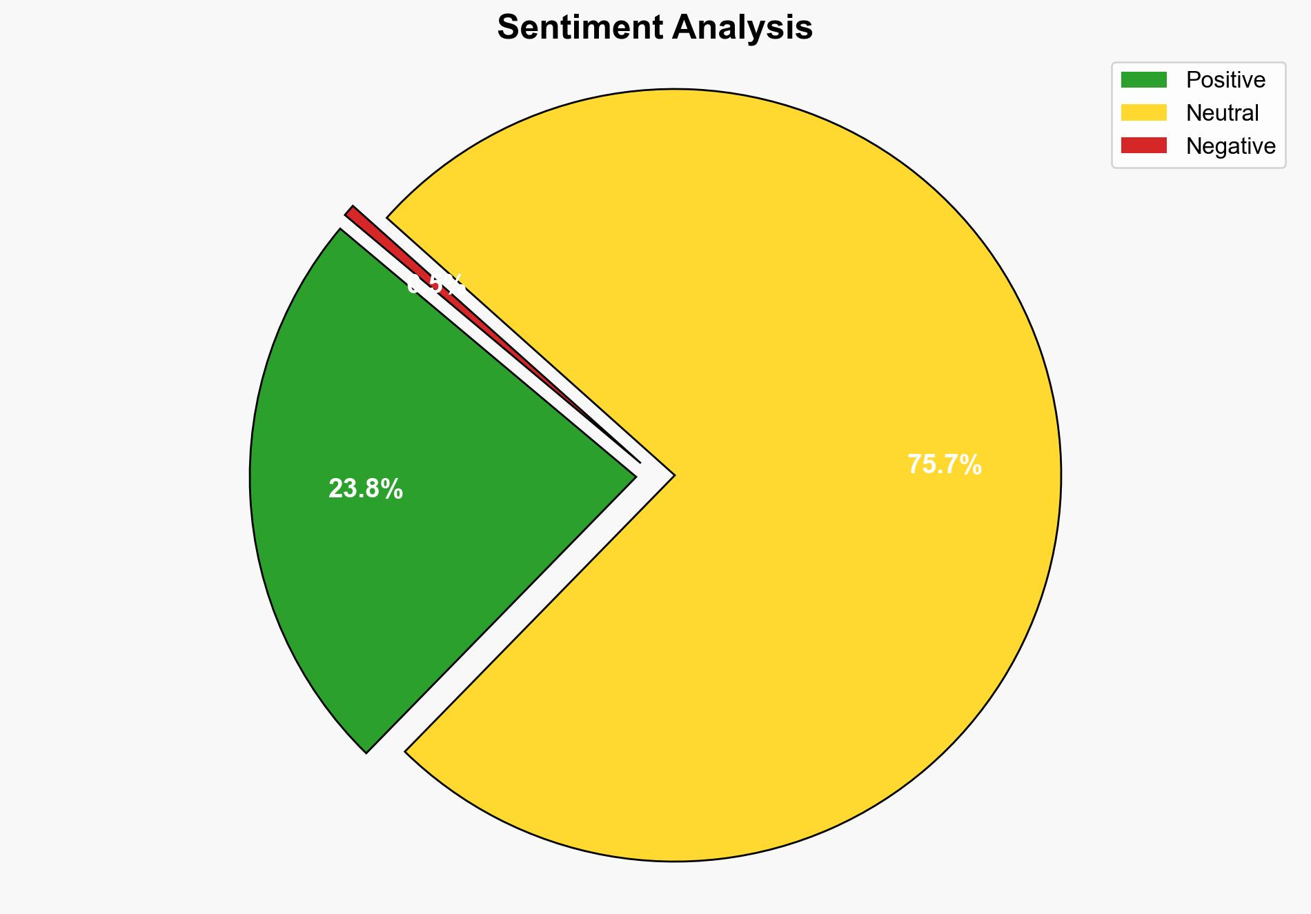Excelerate Energy to develop Iraqs first LNG import terminal - Offshore Technology - Image 2