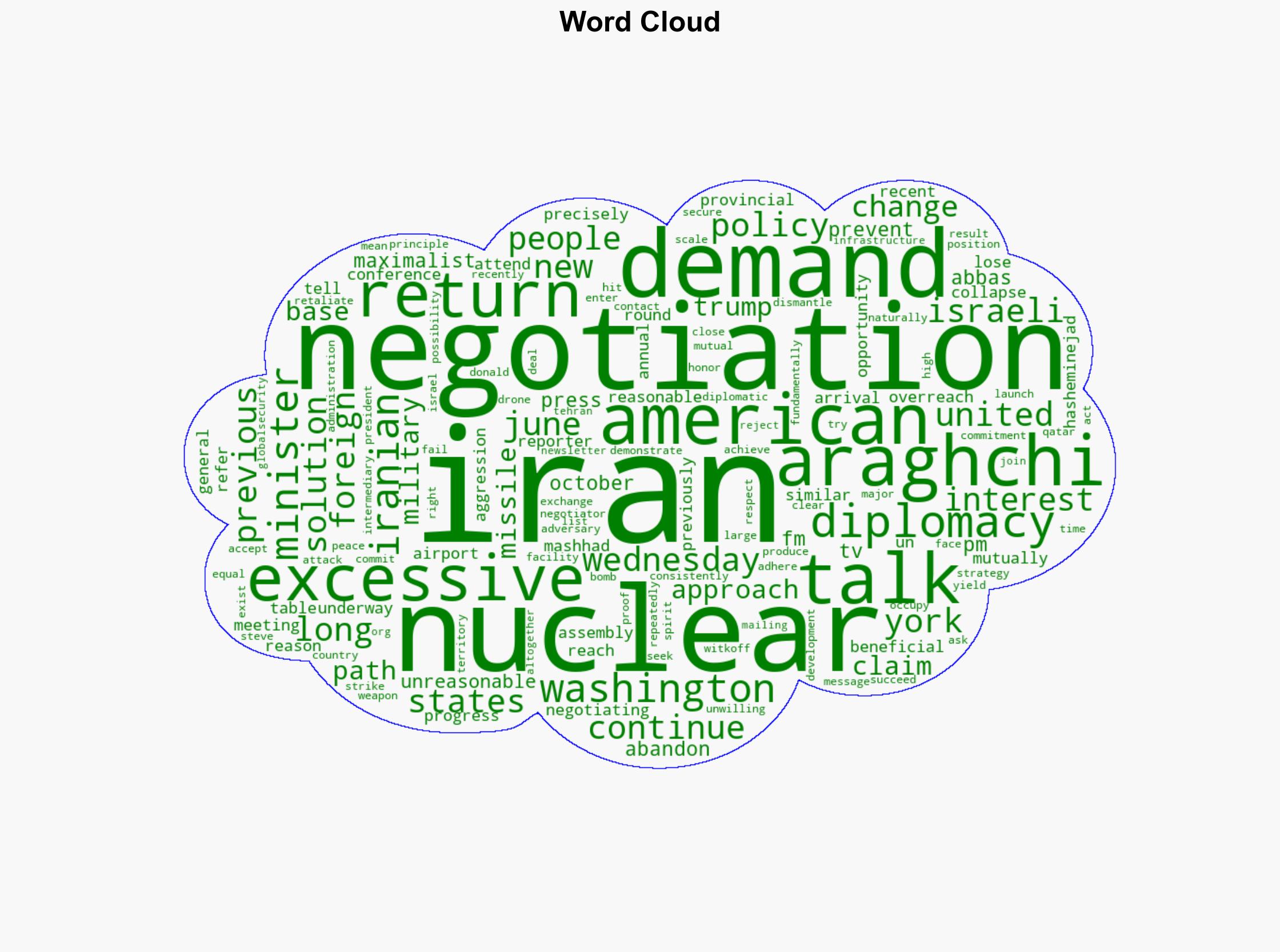 Excessive US demands prevent return to negotiations Iran FM - Globalsecurity.org - Image 1
