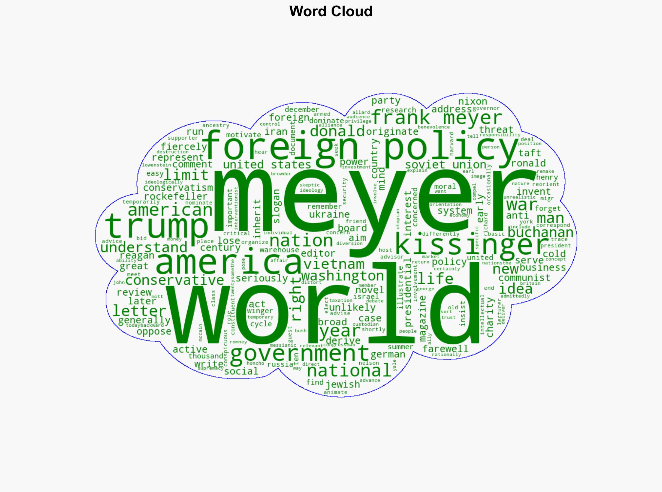 ExclusiveDaniel Flynn Frank Meyer and the Roots of Trumps America First Foreign Policy - Breitbart News - Image 1