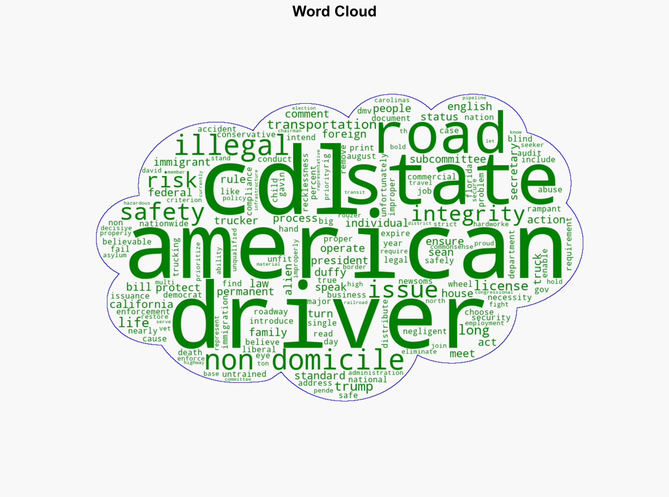 ExclusiveRep David Rouzer It's Time for Congress to Protect American Roads from Foreign Truckers - Breitbart News - Image 1