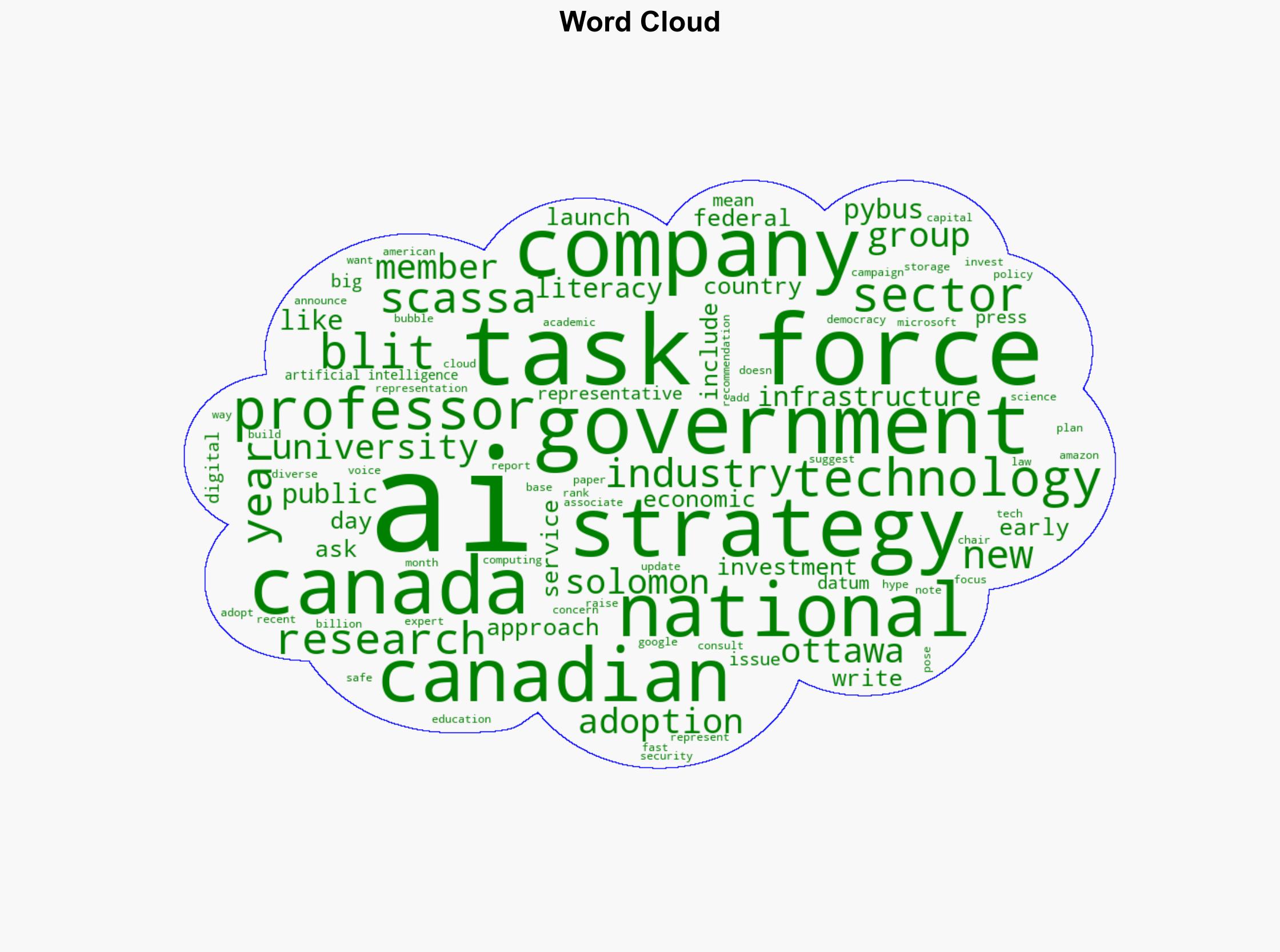 Experts say Ottawas new AI task force is skewed towards industry - National Observer - Image 1
