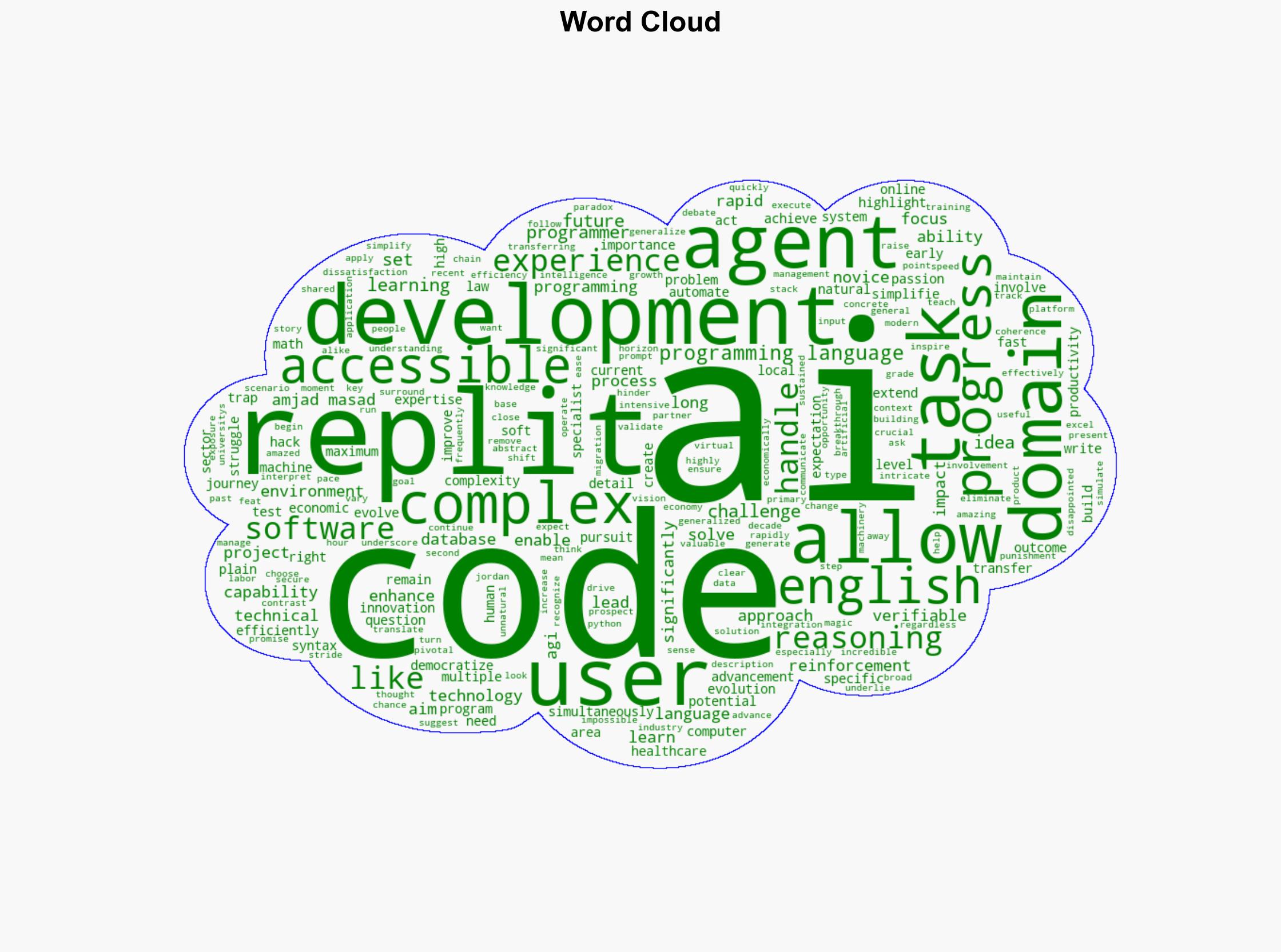 Exploring Good Enough AI Insights from Andreessen Masad - Nextbigwhat.com - Image 1