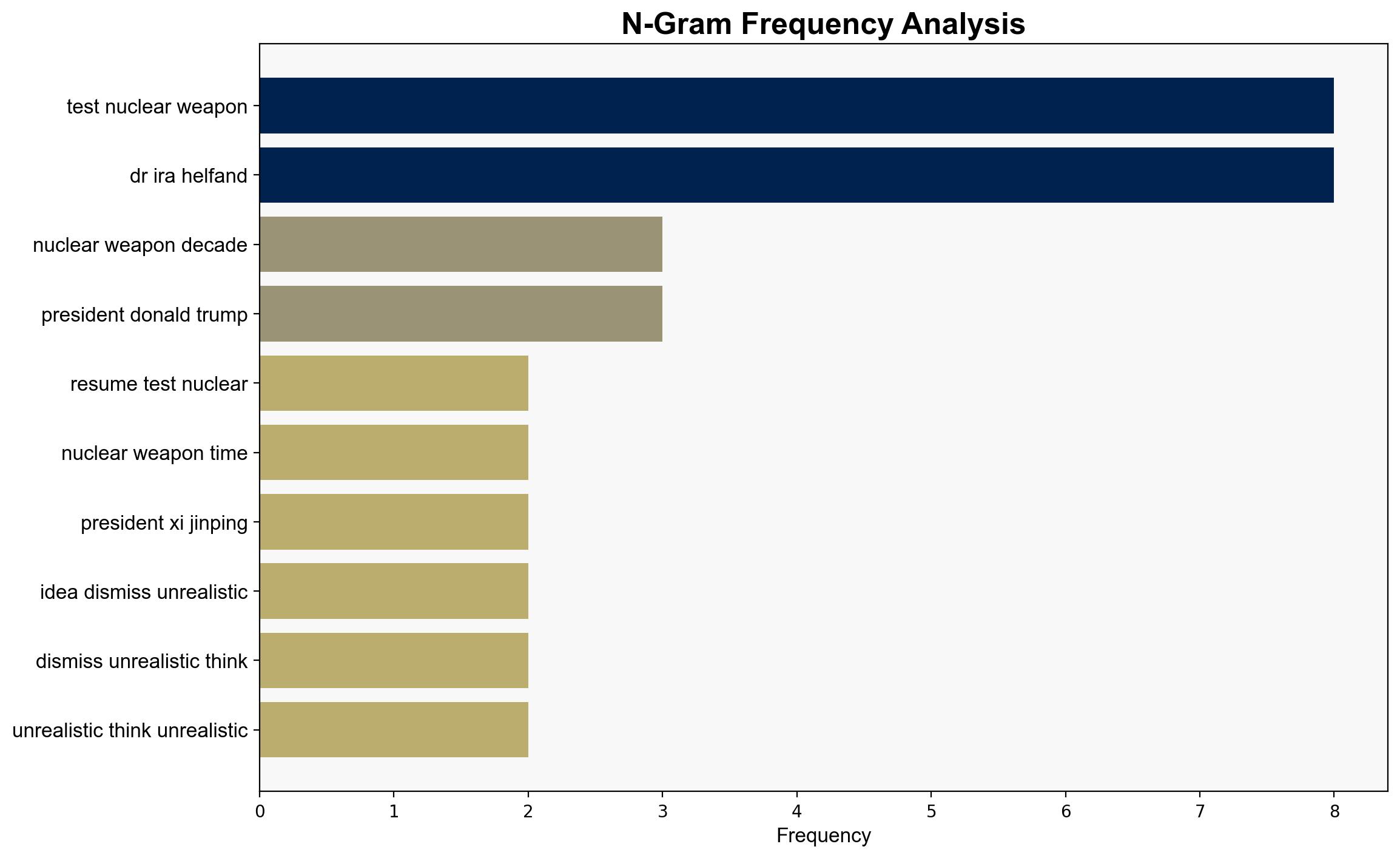 Extraordinarily Destabilizing Decision Trump Denounced over Call to Immediately Resume Nuclear Tests - Democracy Now! - Image 4