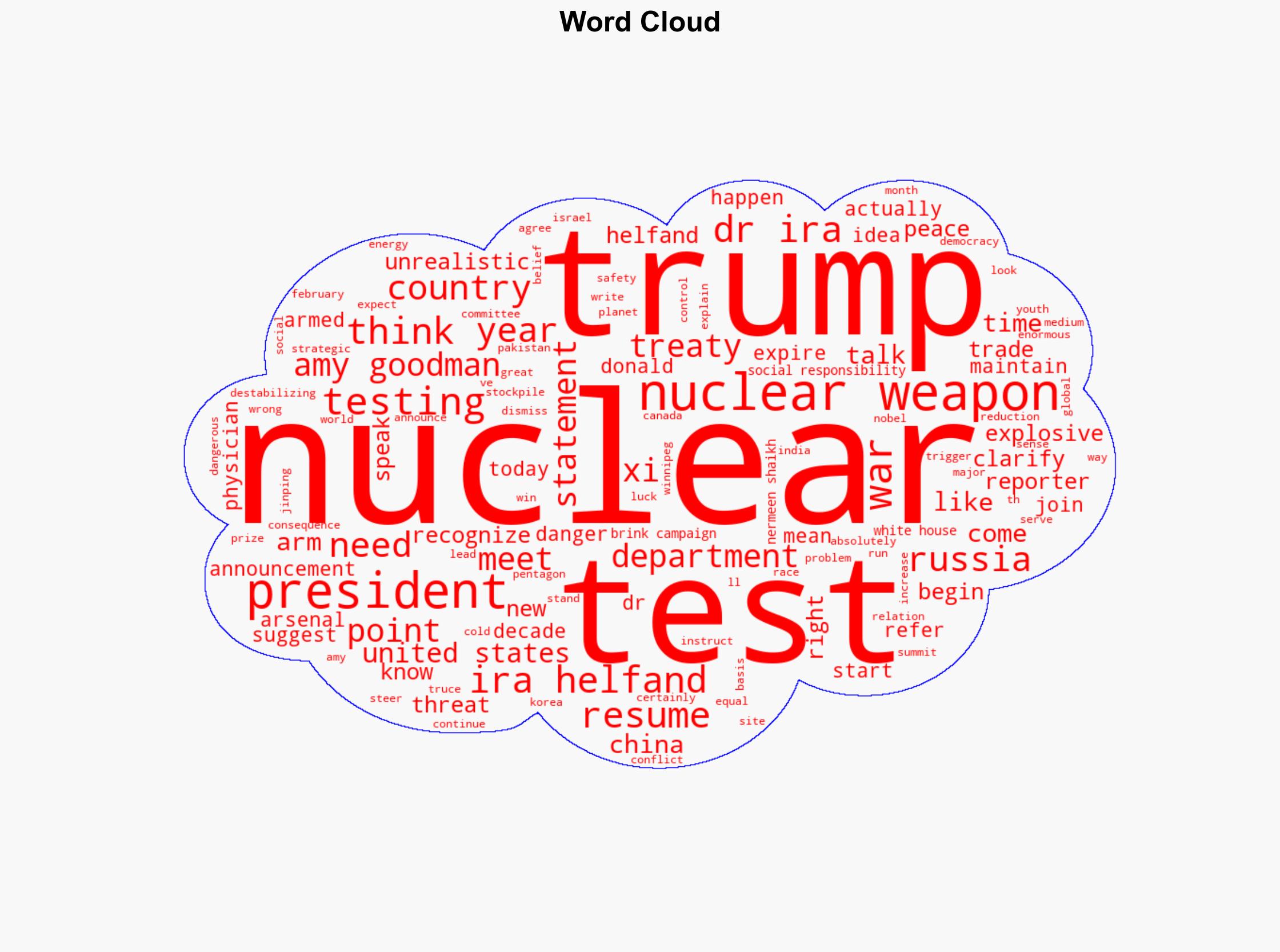 Extraordinarily Destabilizing Decision Trump Denounced over Call to Immediately Resume Nuclear Tests - Democracy Now! - Image 1