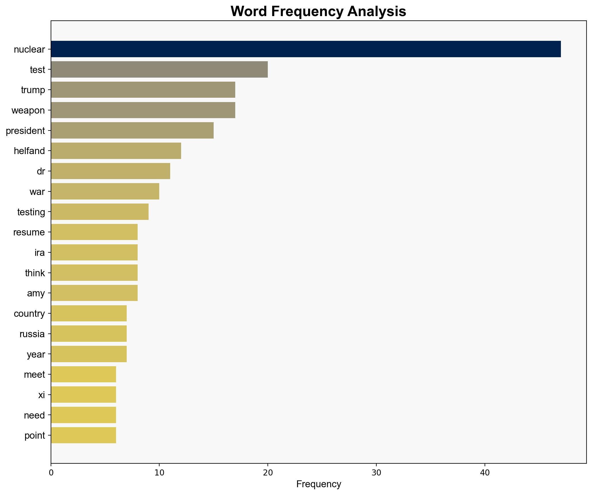 Extraordinarily Destabilizing Decision Trump Denounced over Call to Immediately Resume Nuclear Tests - Democracy Now! - Image 3