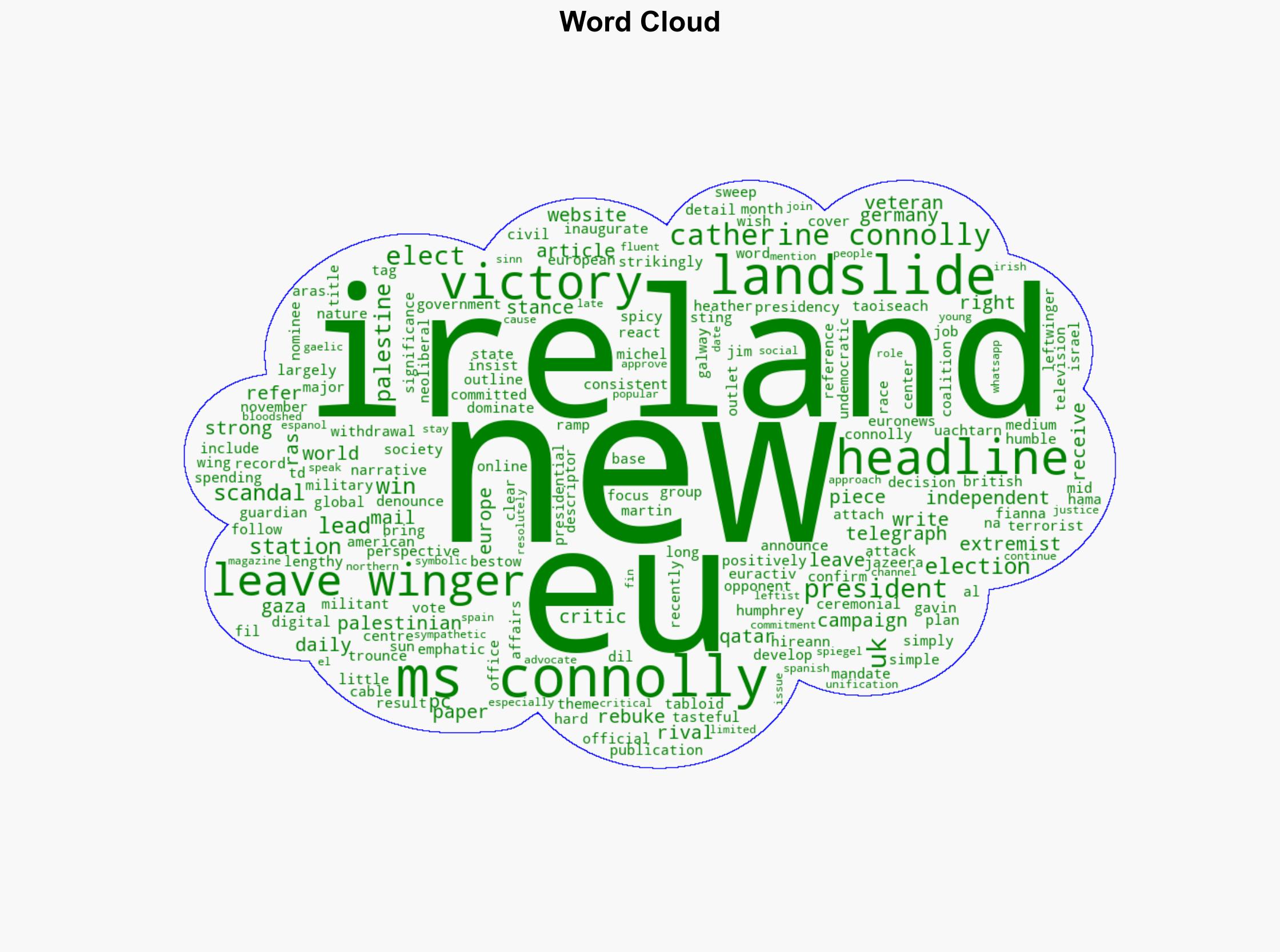 Extremist left winger How Catherine Connollys emphatic victory was covered around the world - Independent.ie - Image 1