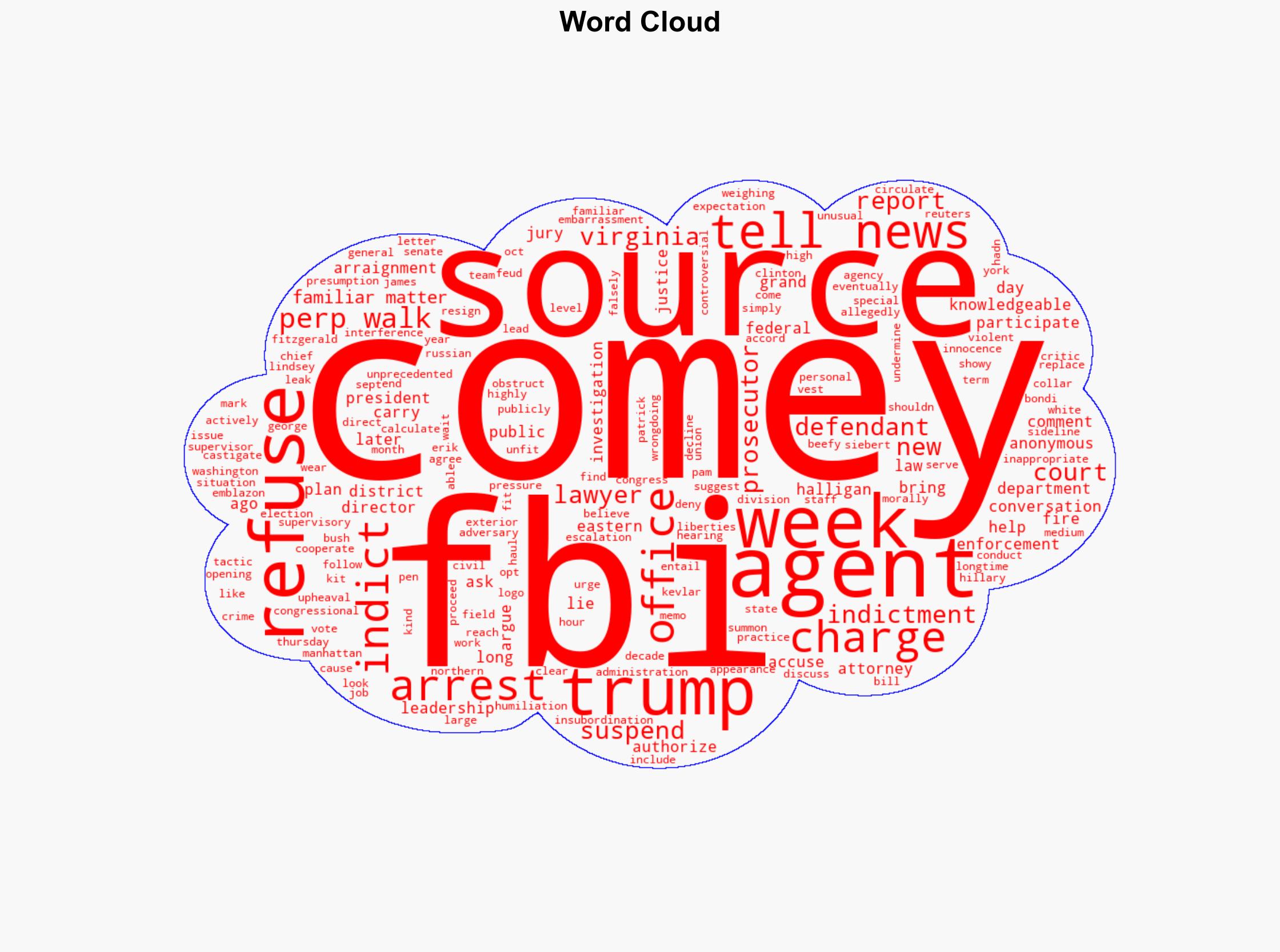 FBI weighing a perp walk for Comey and suspended an agent for refusing to - CBS News - Image 1