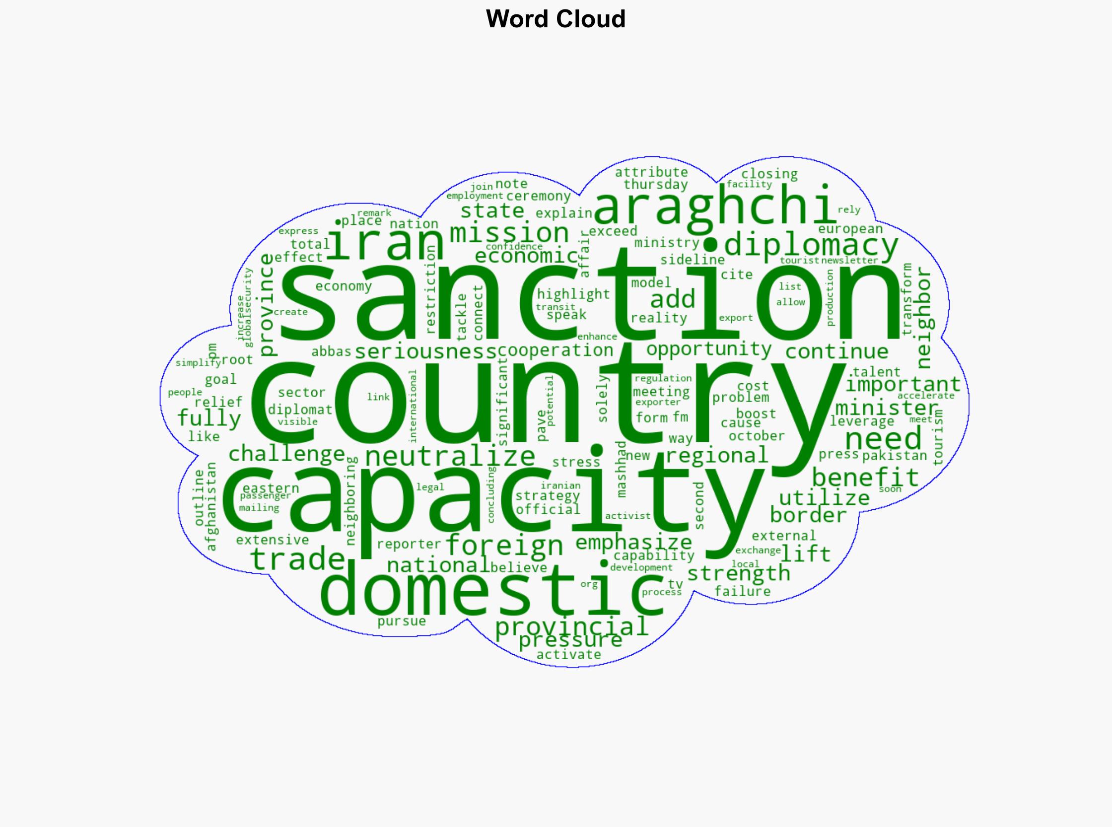FM Araghchi Iran to pursue sanctions relief while boosting domestic strength - Globalsecurity.org - Image 1