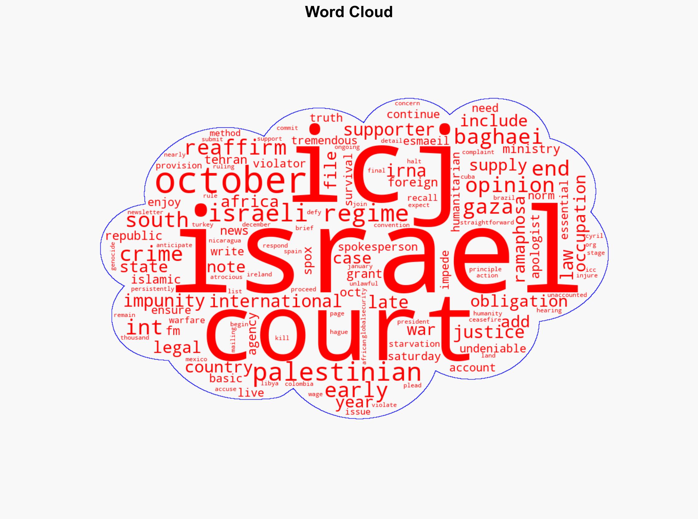 FM spox calls for an end to the impunity granted to Israel by its supporters and apologists - Globalsecurity.org - Image 1