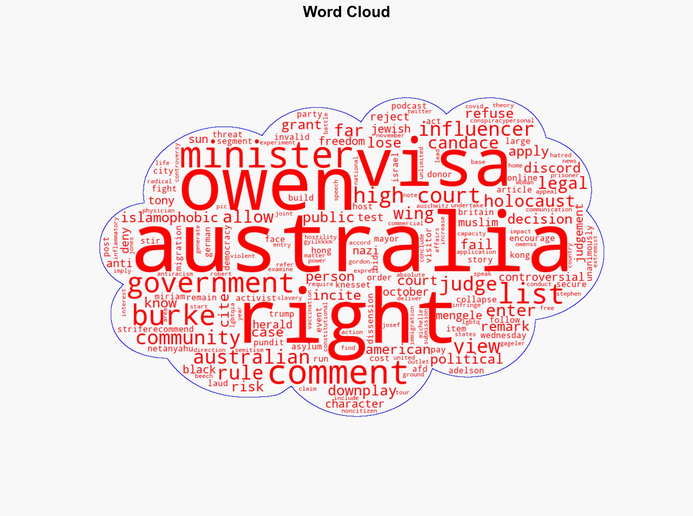 Far-right US influencer Candace Owens loses legal fight to enter Australia - Al Jazeera English - Image 1
